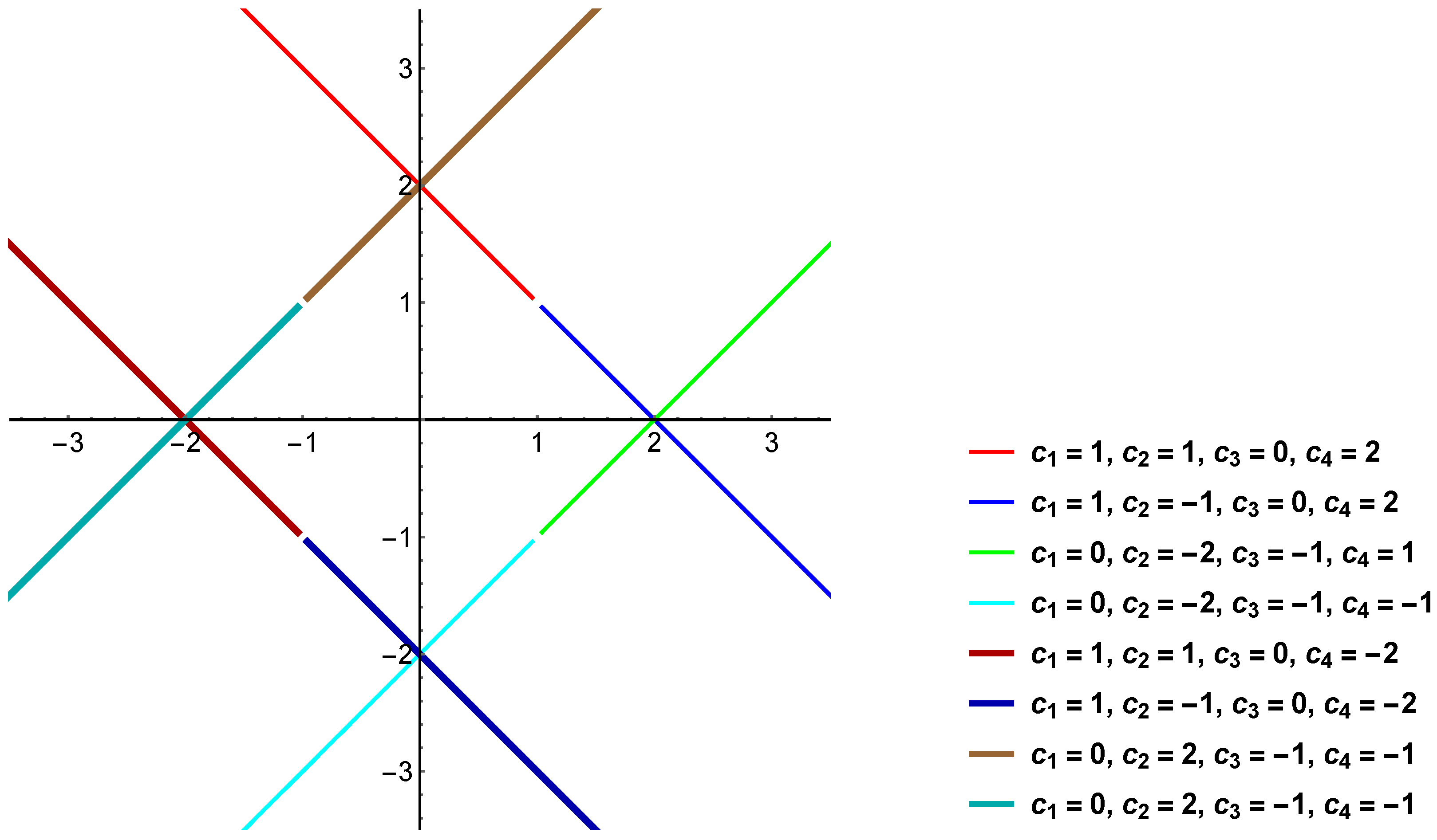 Symmetry 14 02298 g003