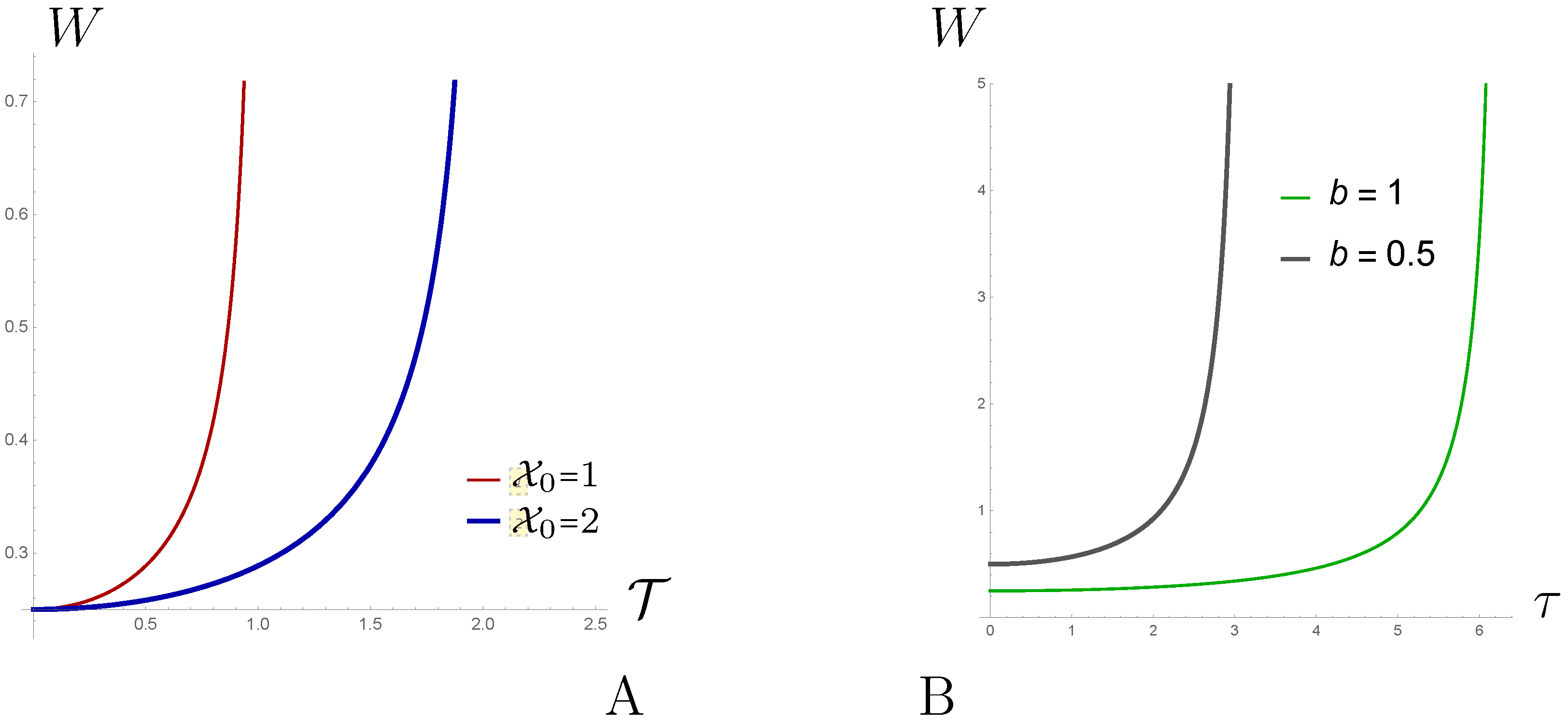 Symmetry 14 02298 g005