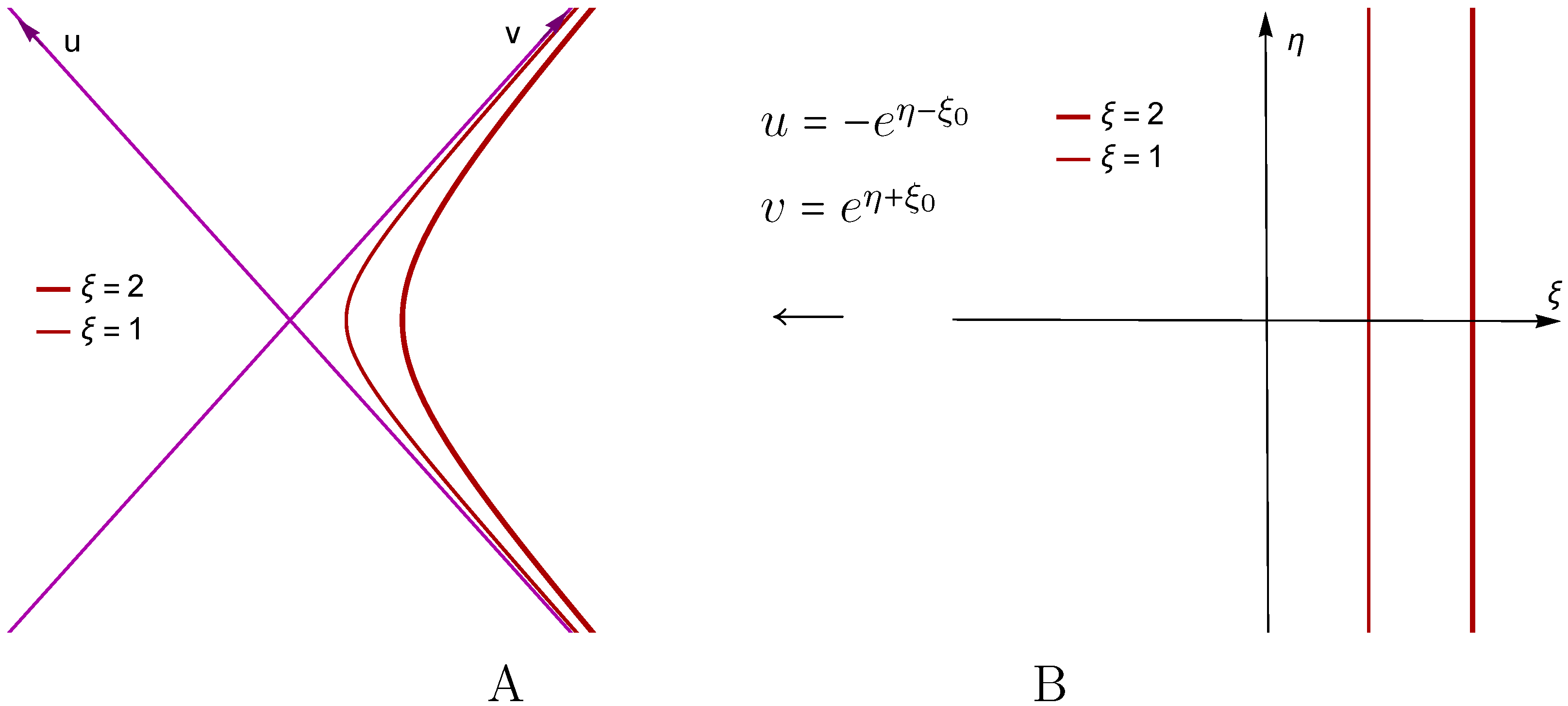 Symmetry 14 02298 g006