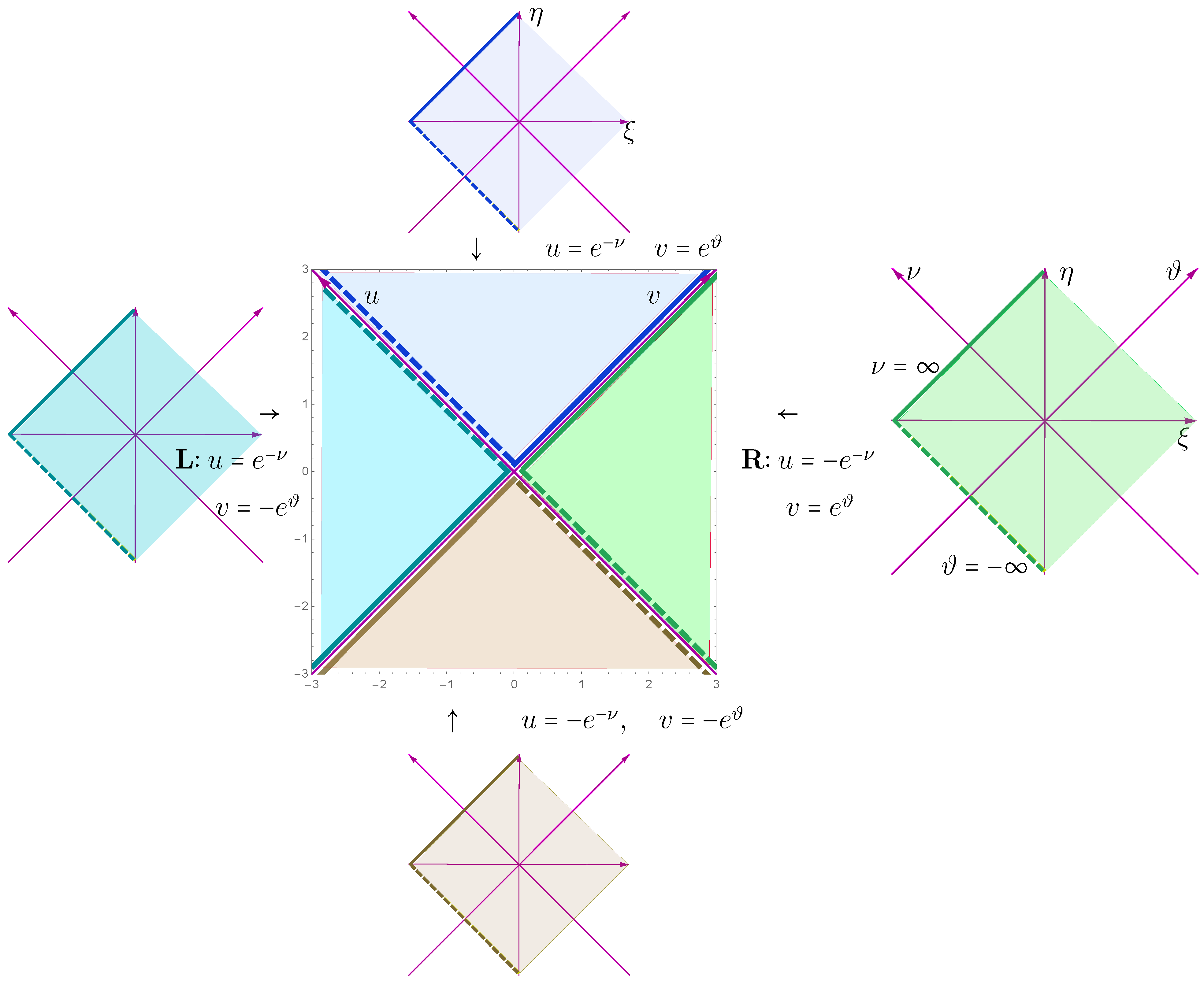 Symmetry 14 02298 g007