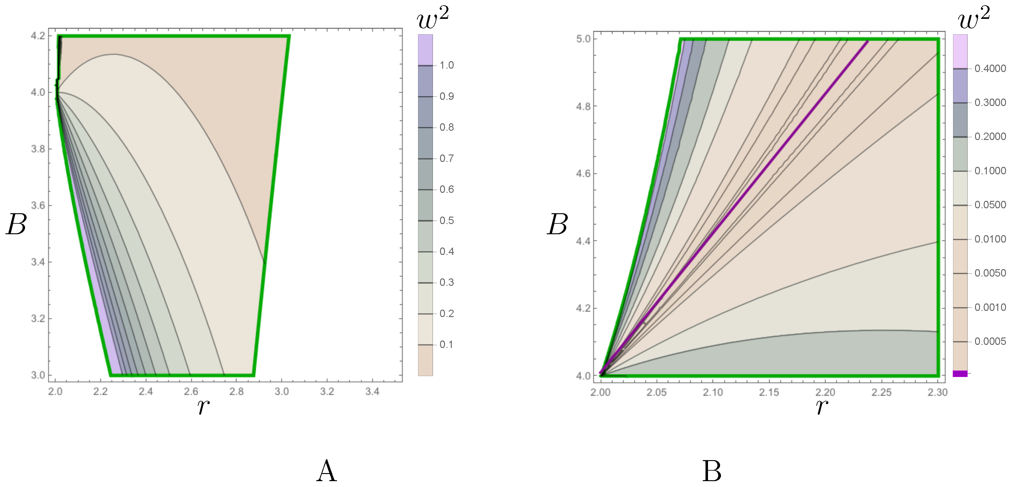Symmetry 14 02298 g009