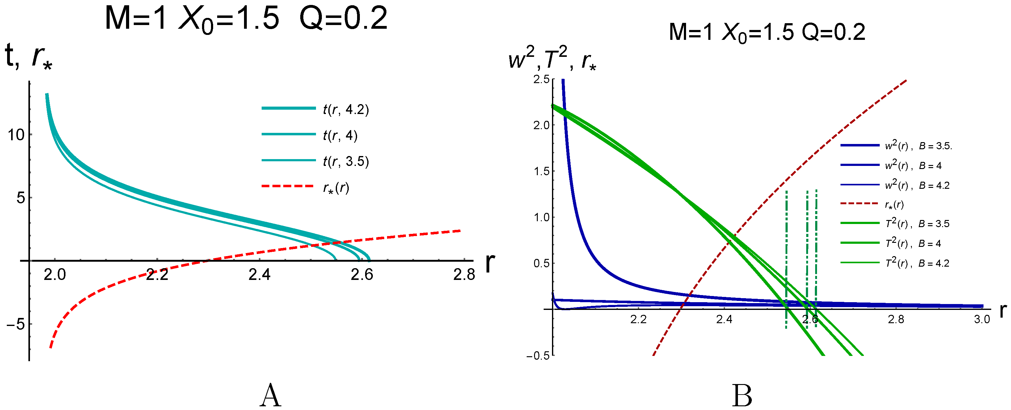 Symmetry 14 02298 g010
