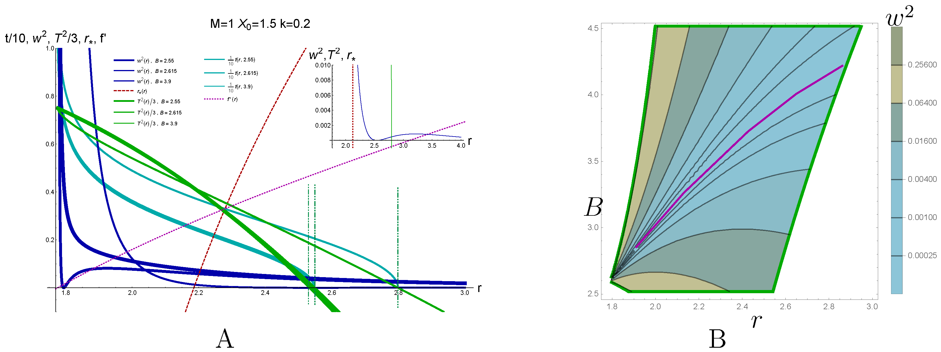 Symmetry 14 02298 g011