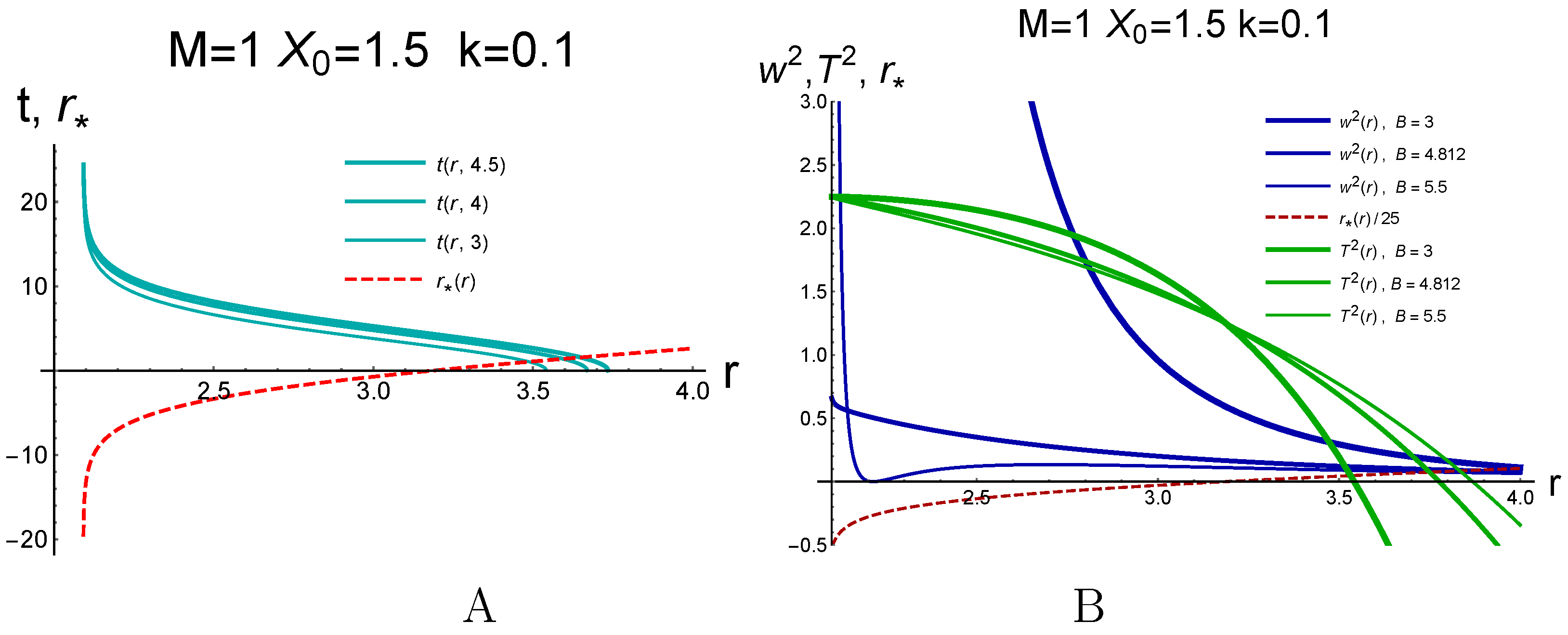 Symmetry 14 02298 g012