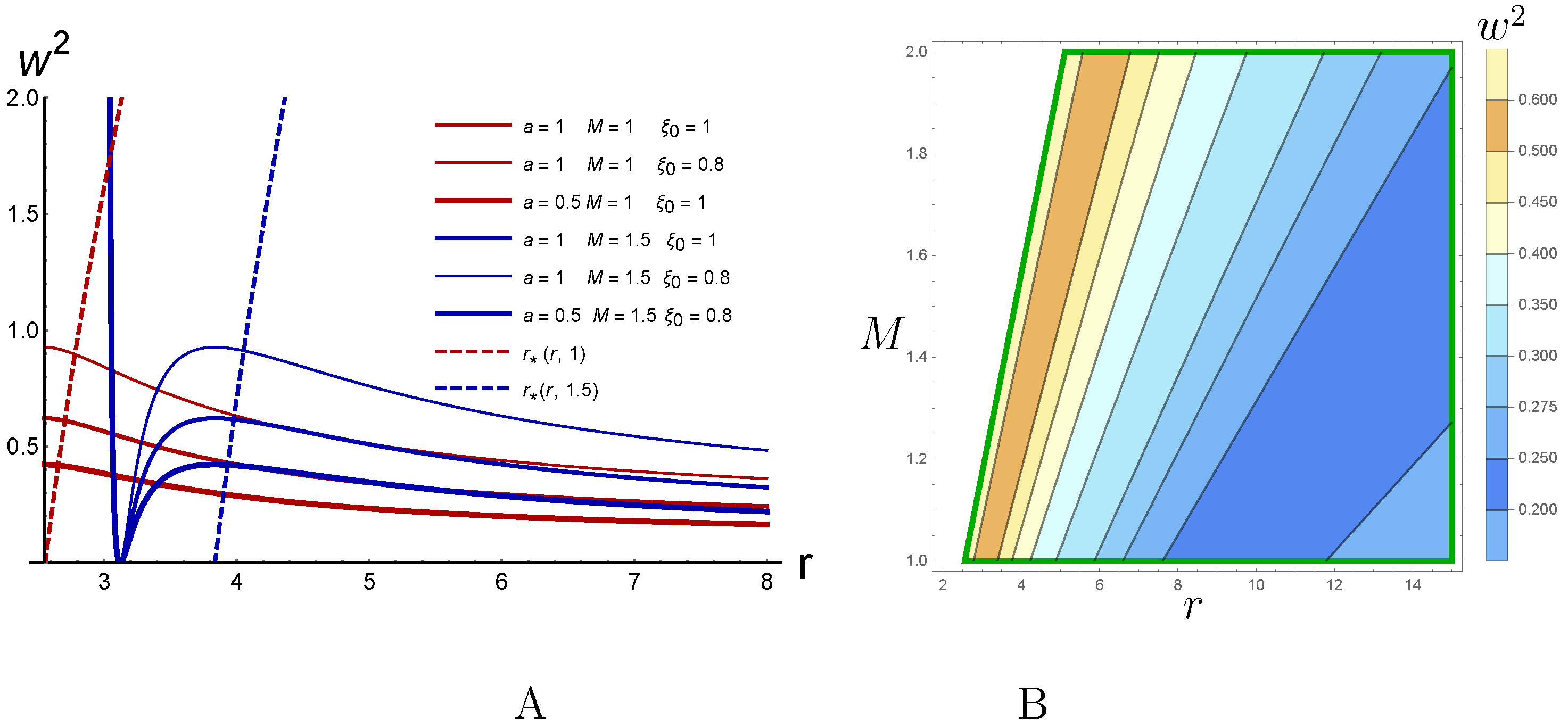 Symmetry 14 02298 g014