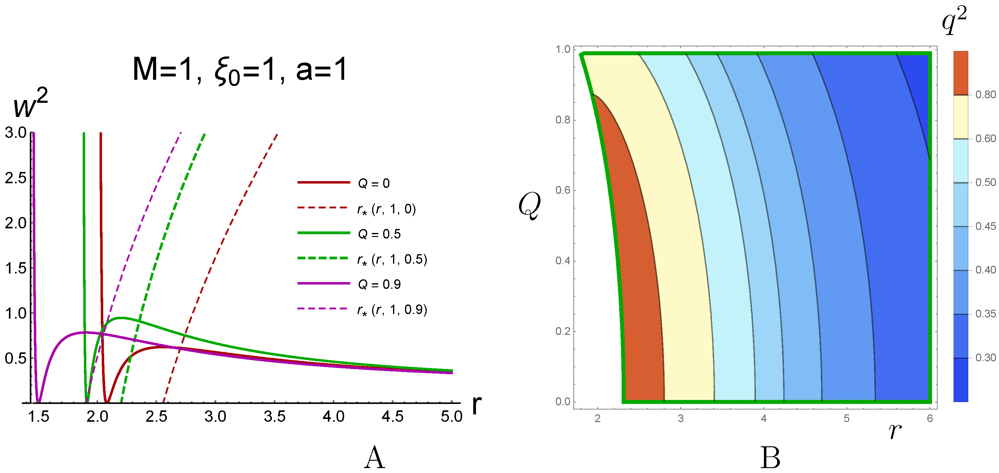 Symmetry 14 02298 g015