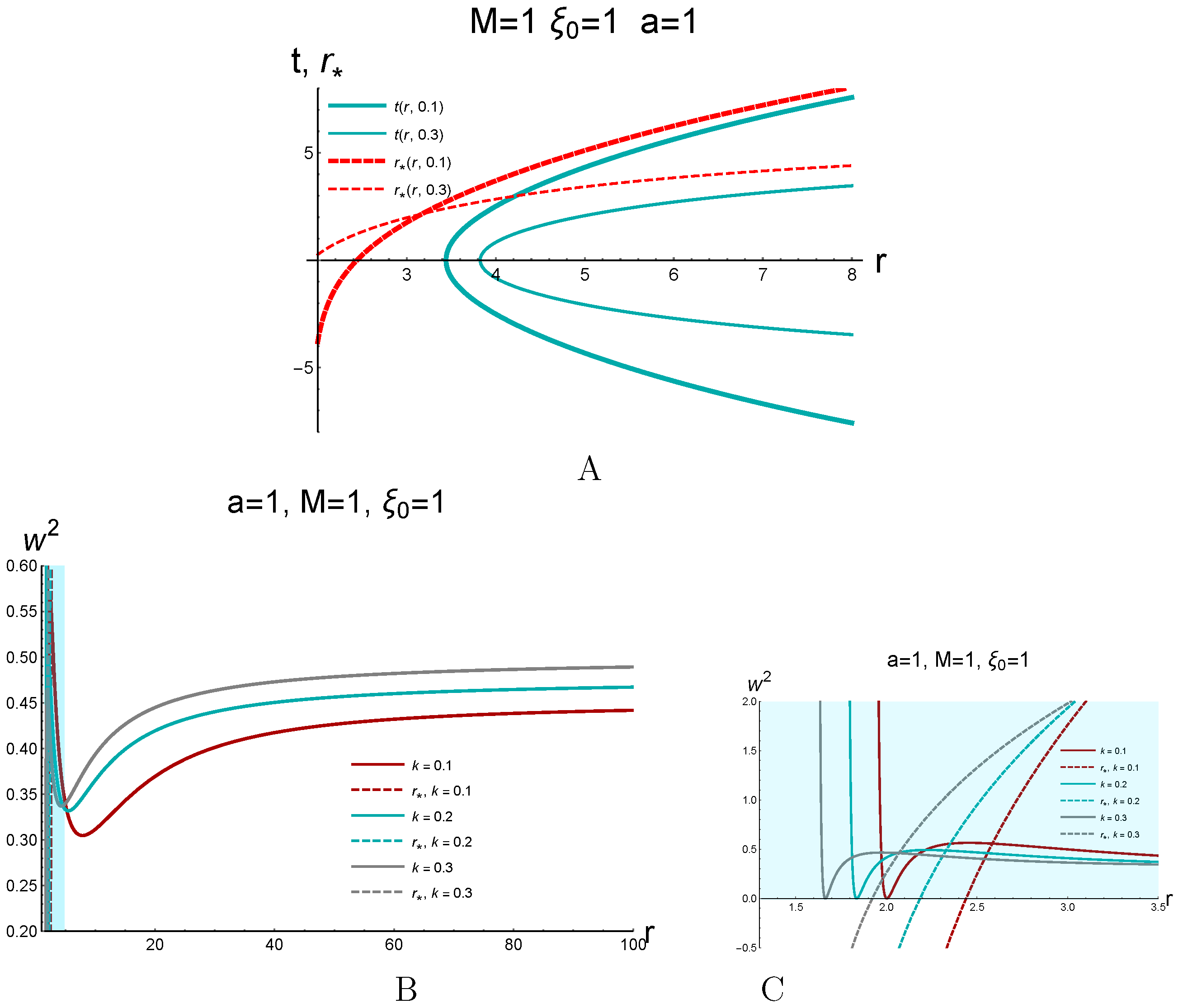 Symmetry 14 02298 g016