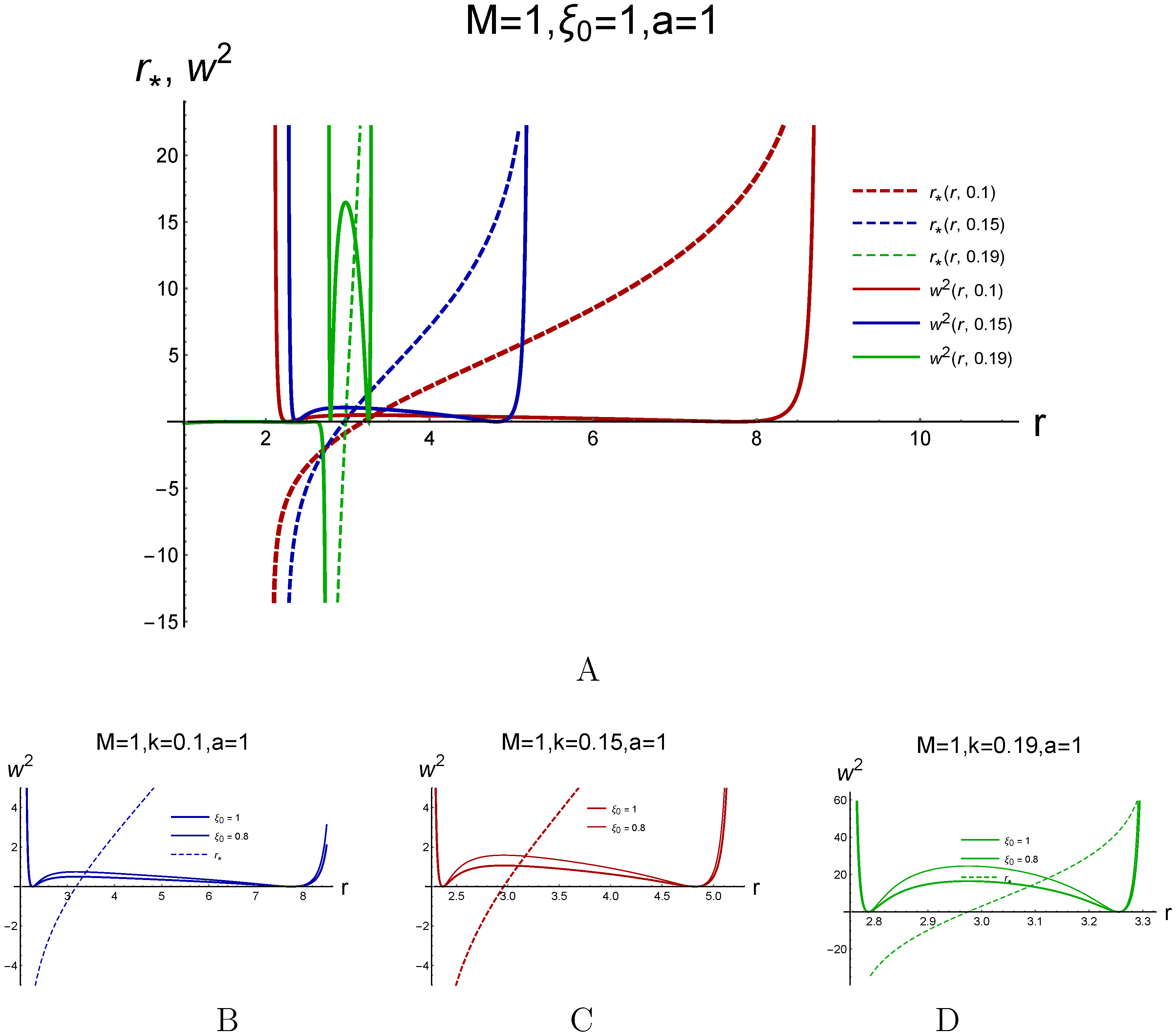Symmetry 14 02298 g018