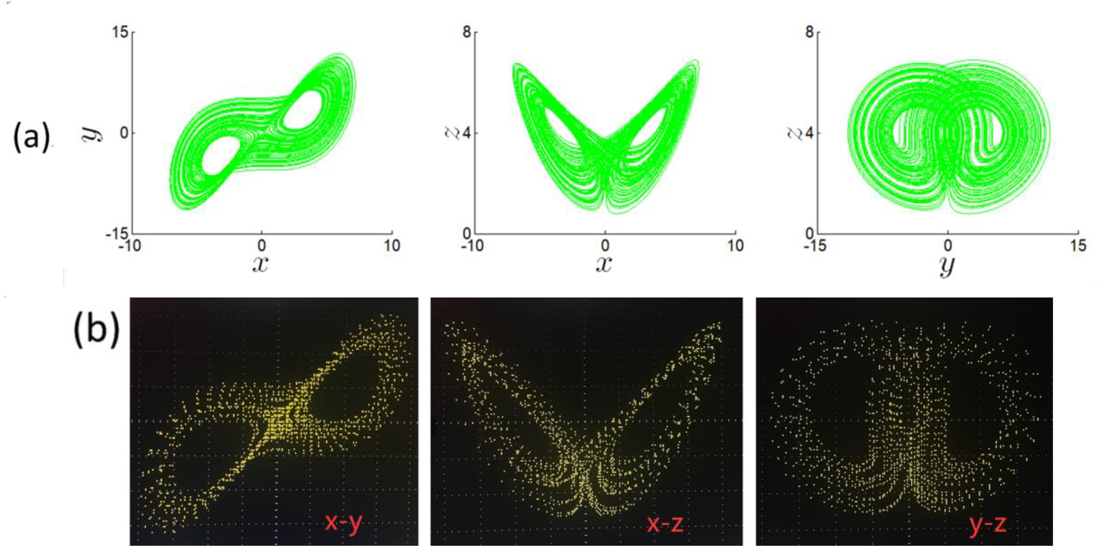 Symmetry 14 02299 g014