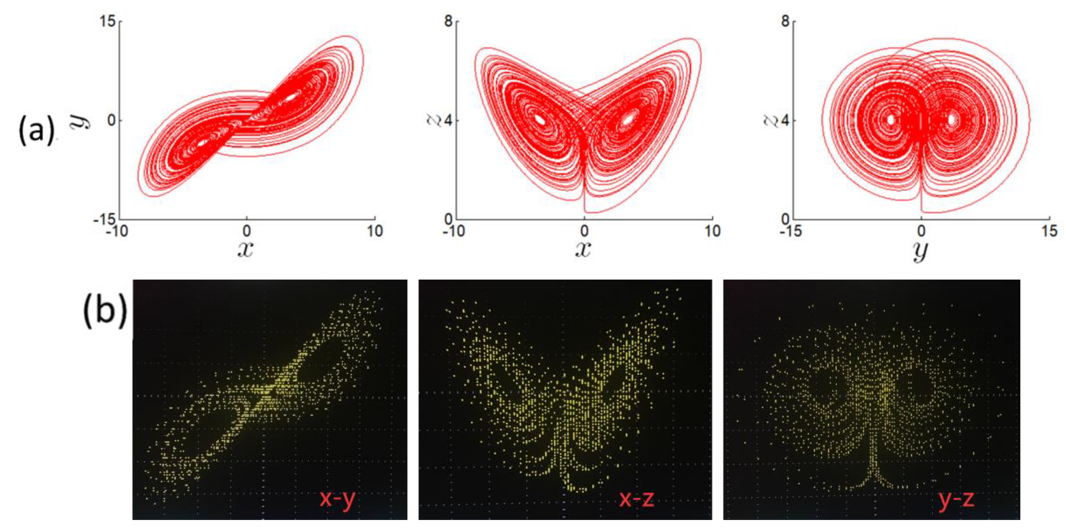 Symmetry 14 02299 g016