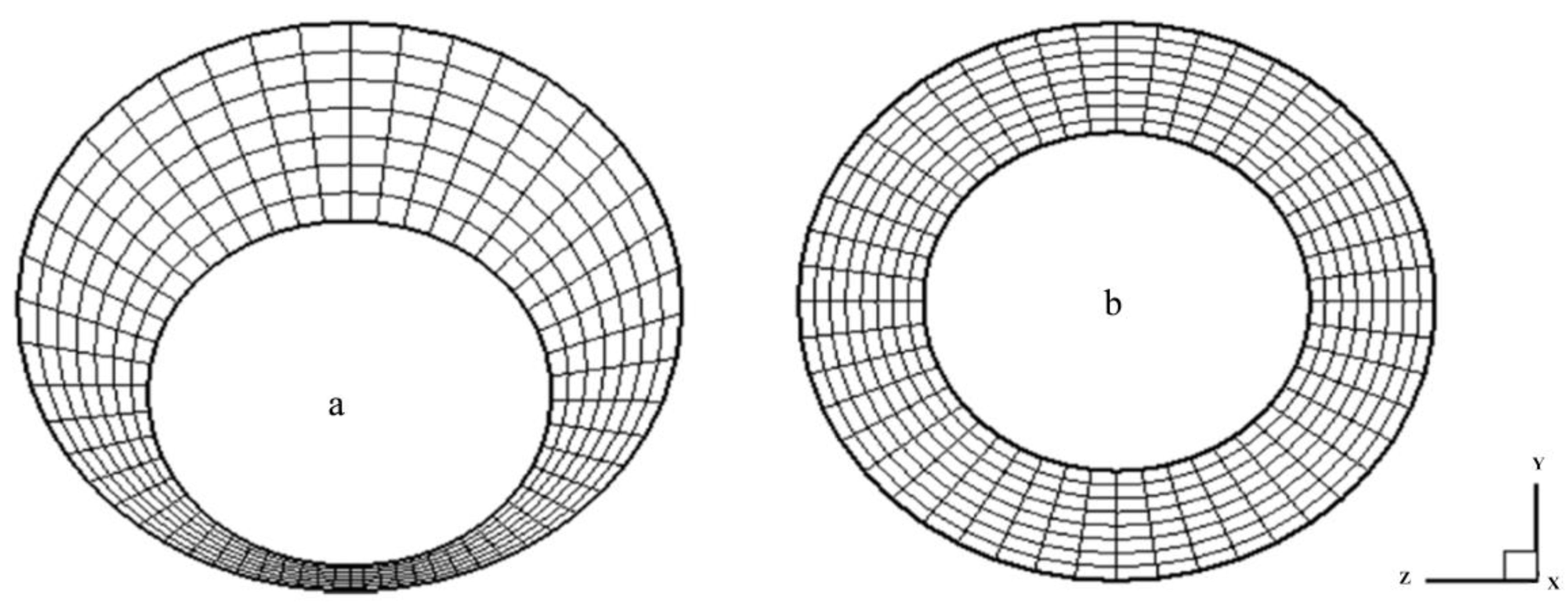 Symmetry 14 02300 g005