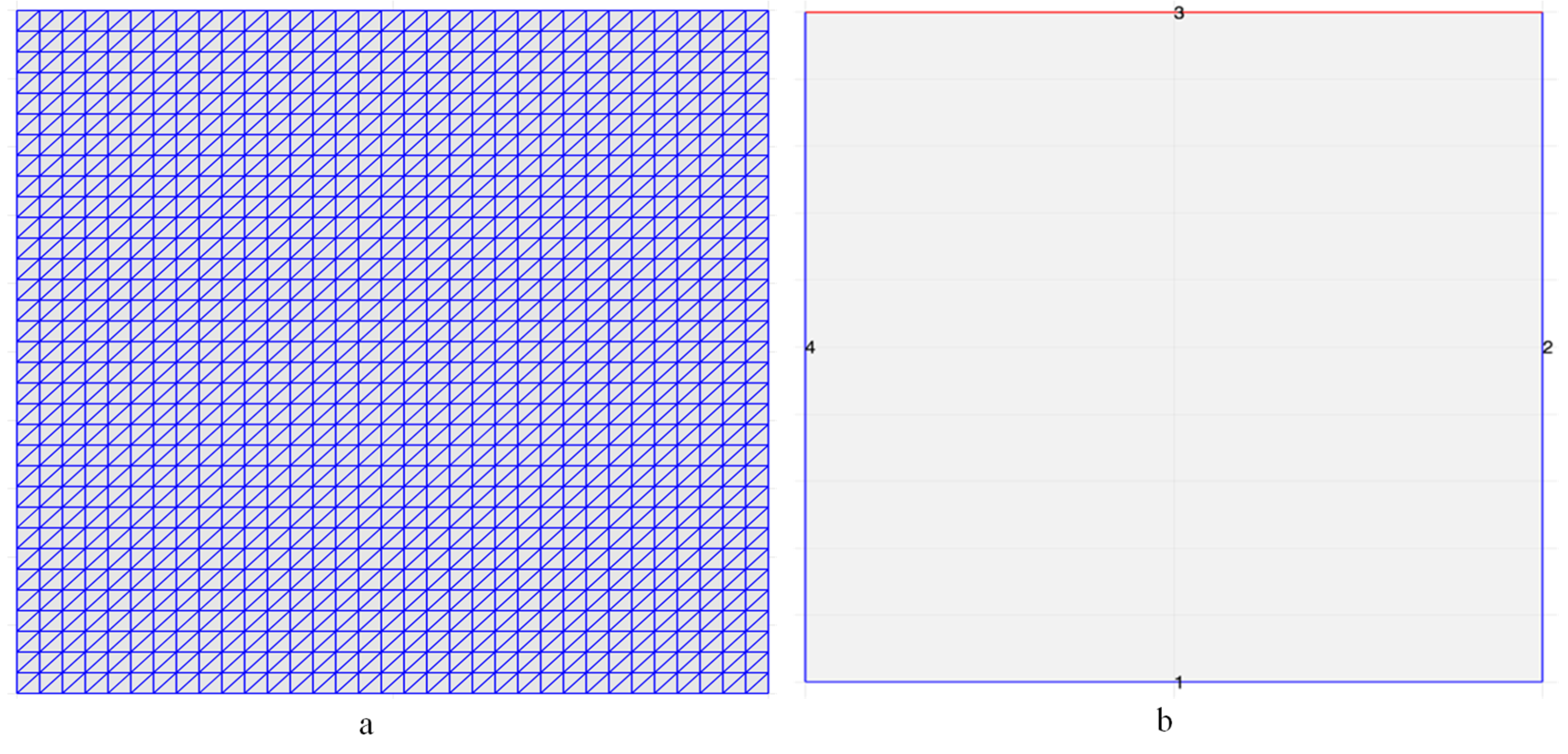 Symmetry 14 02300 g006