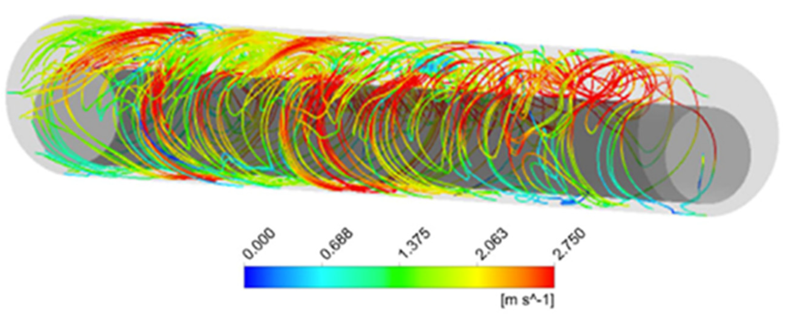 Symmetry 14 02300 g011