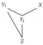 Symmetry 14 02301 i001 Symmetry 14 02301 i001