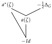 Symmetry 14 02301 i003 Symmetry 14 02301 i003
