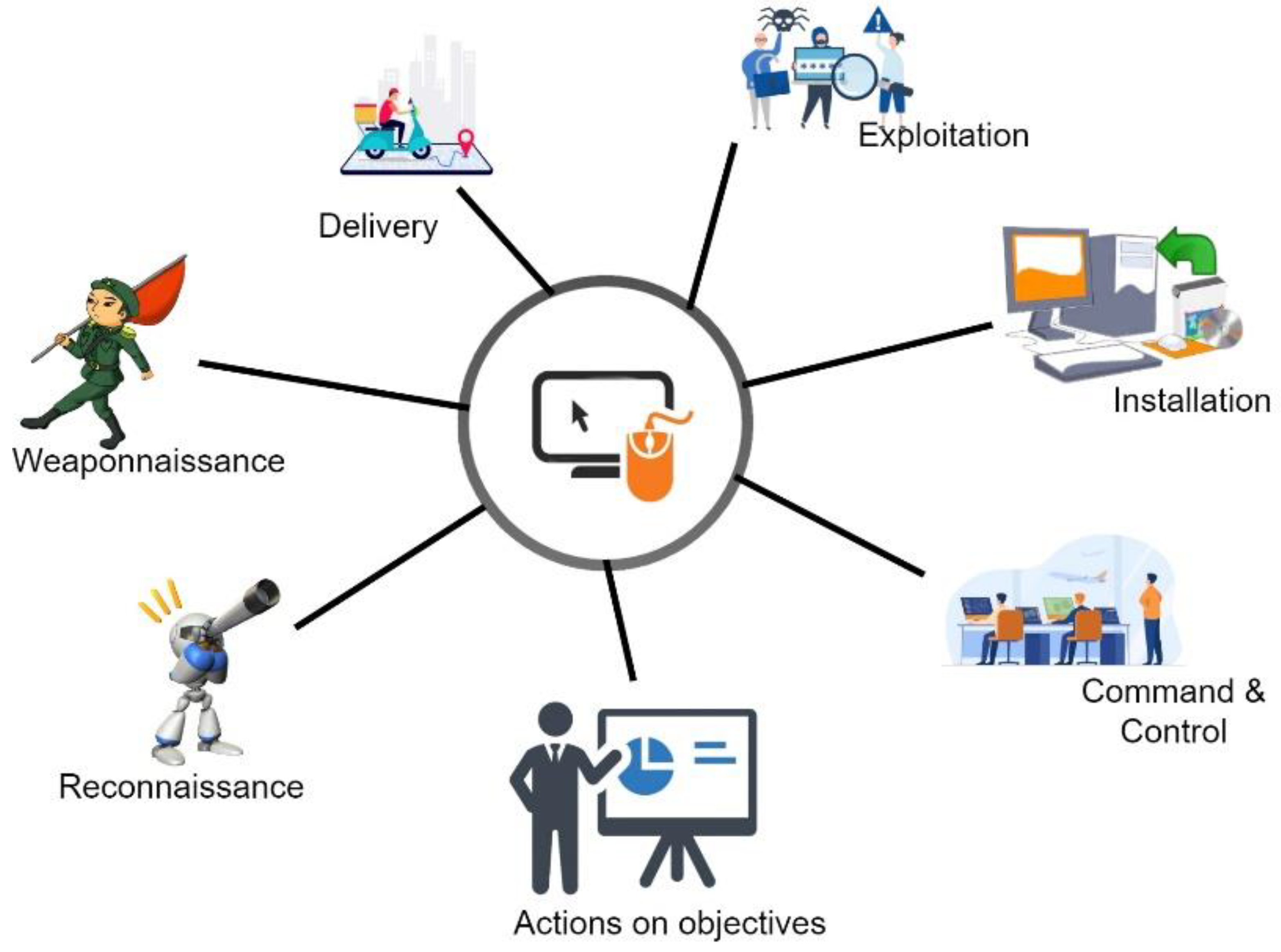 Symmetry 14 02304 g002