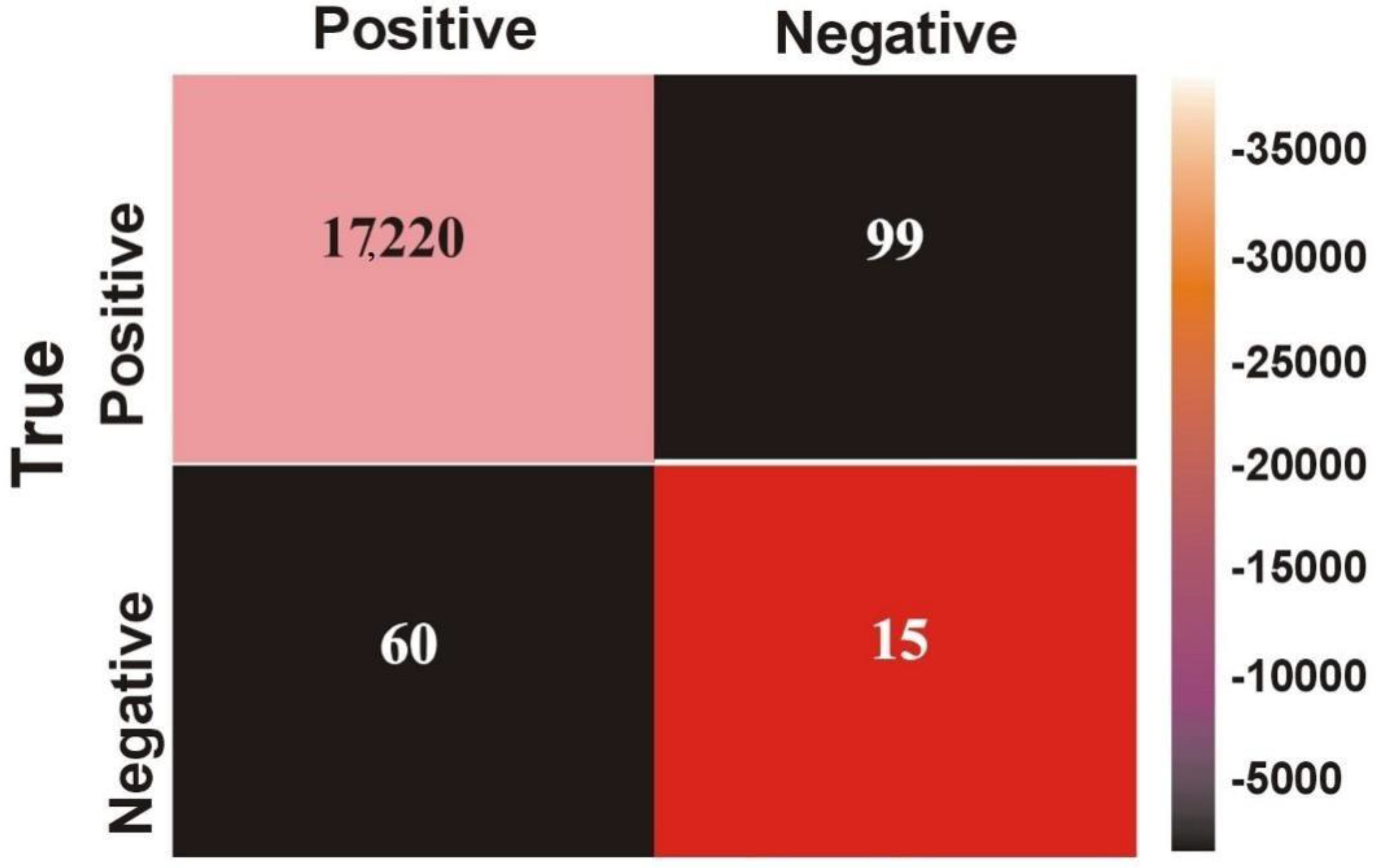 Symmetry 14 02304 g005
