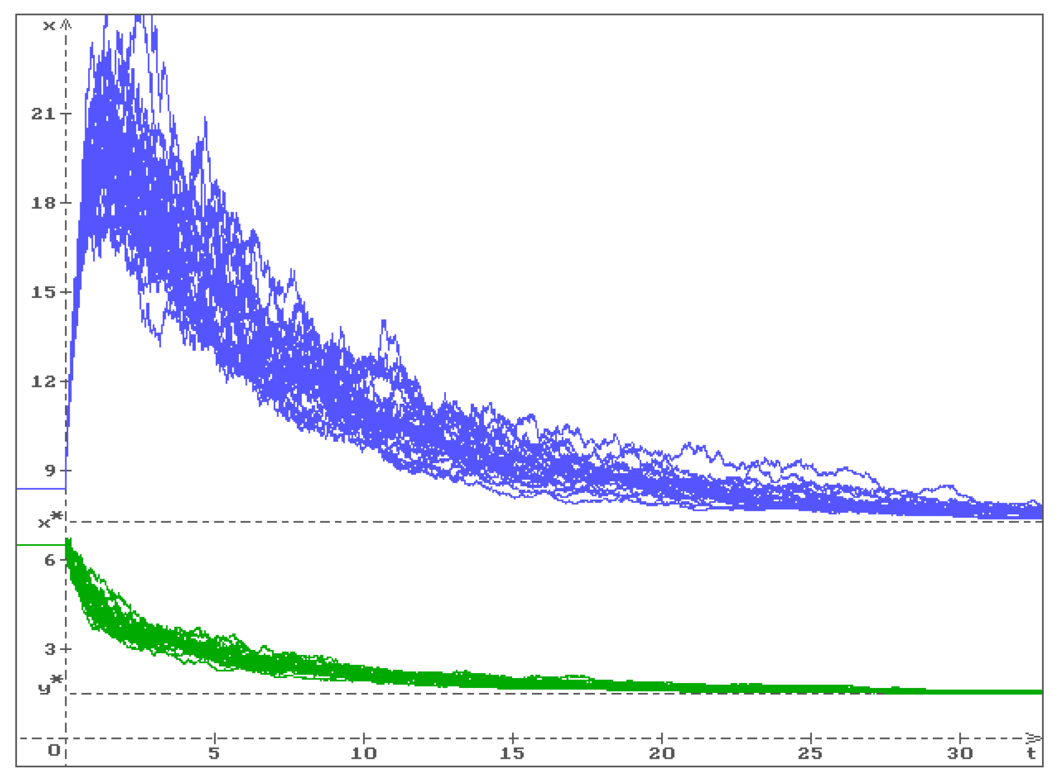 Symmetry 14 02307 g001