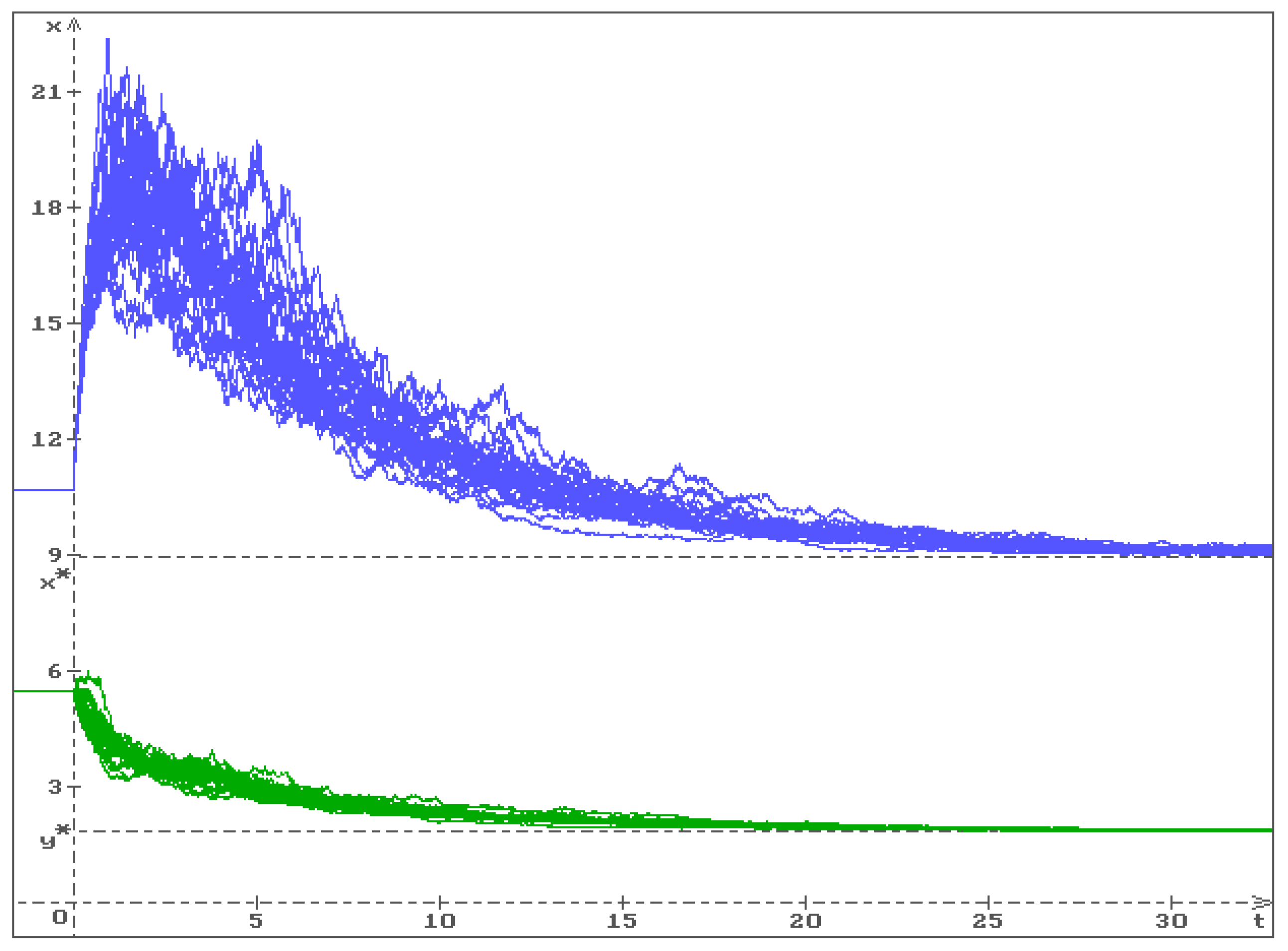 Symmetry 14 02307 g003