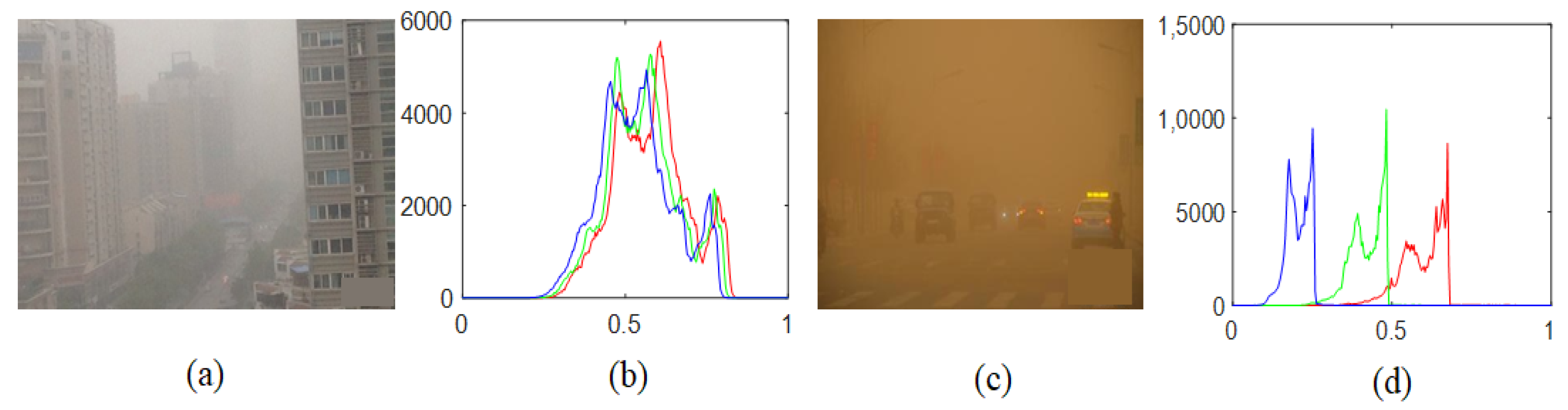 Symmetry 14 02310 g001