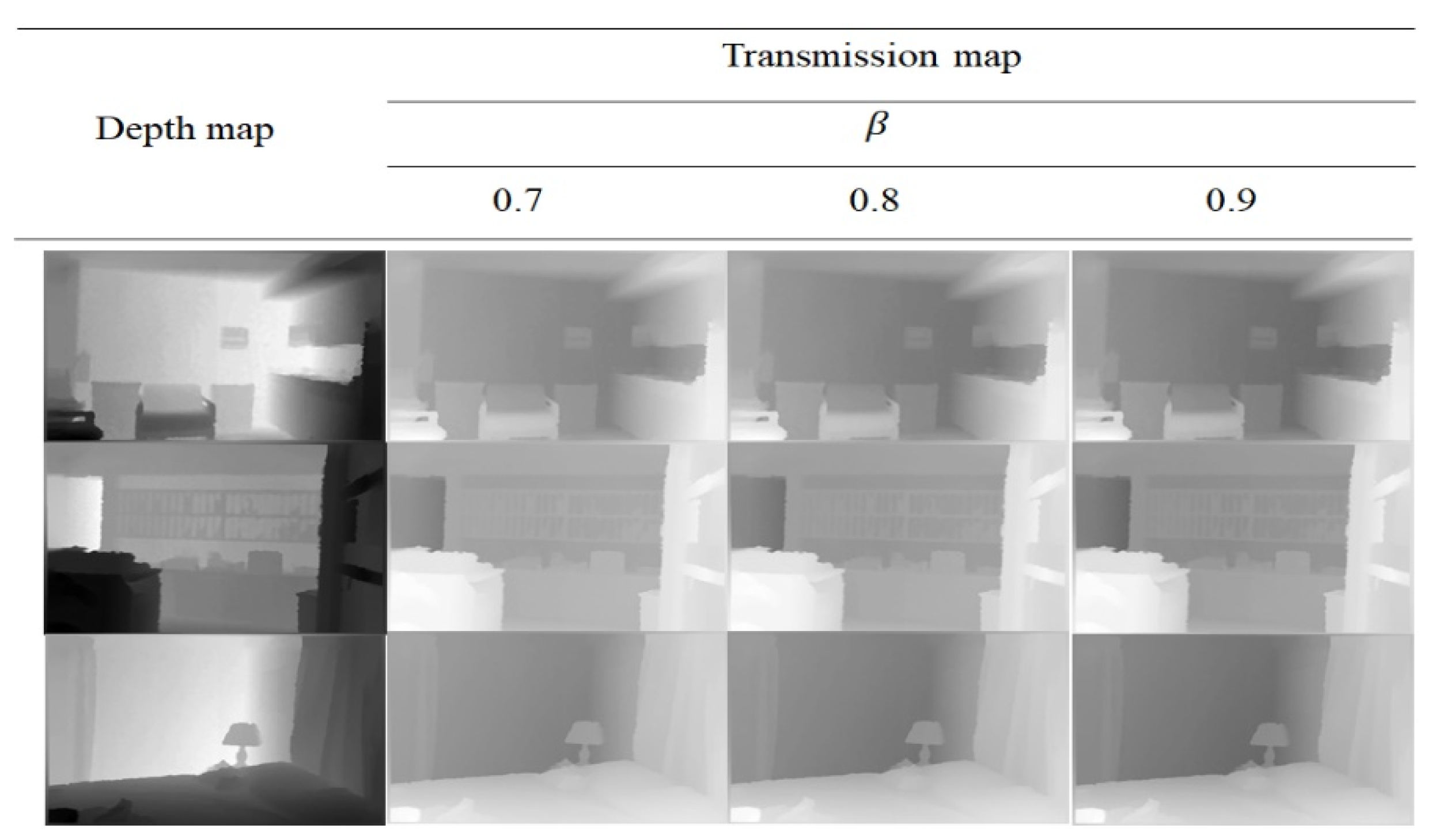 Symmetry 14 02310 g003