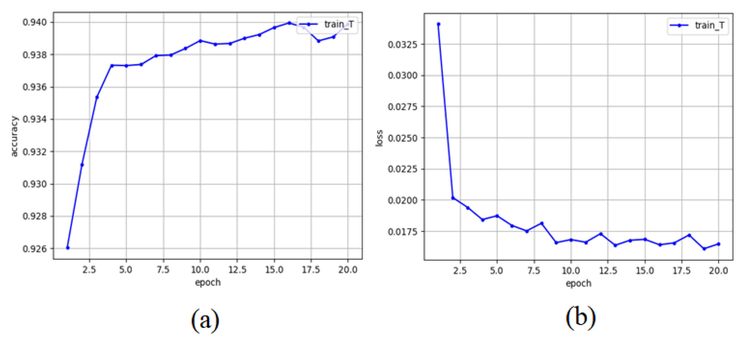 Symmetry 14 02310 g006