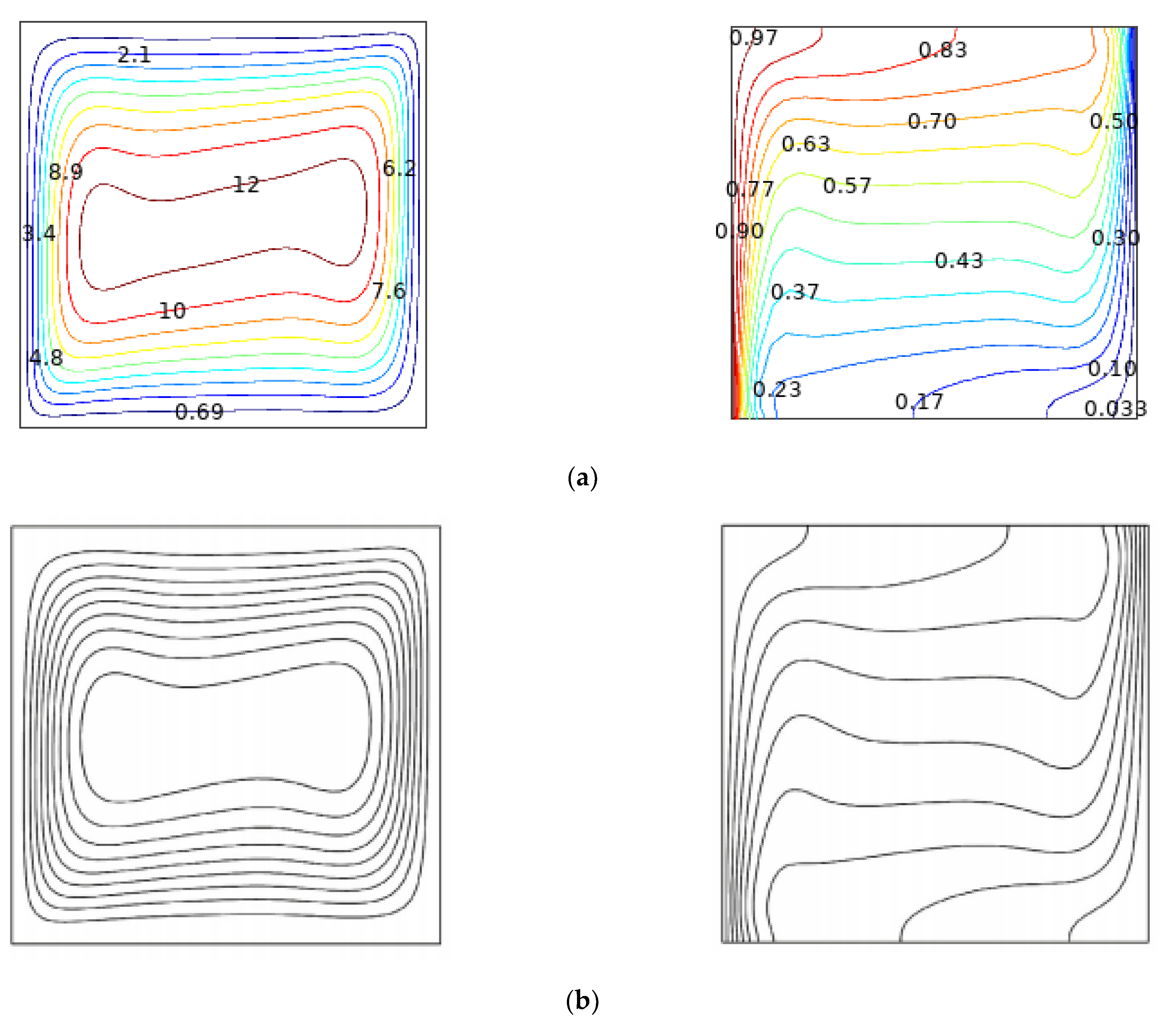 Symmetry 14 02312 g002a Symmetry 14 02312 g002a