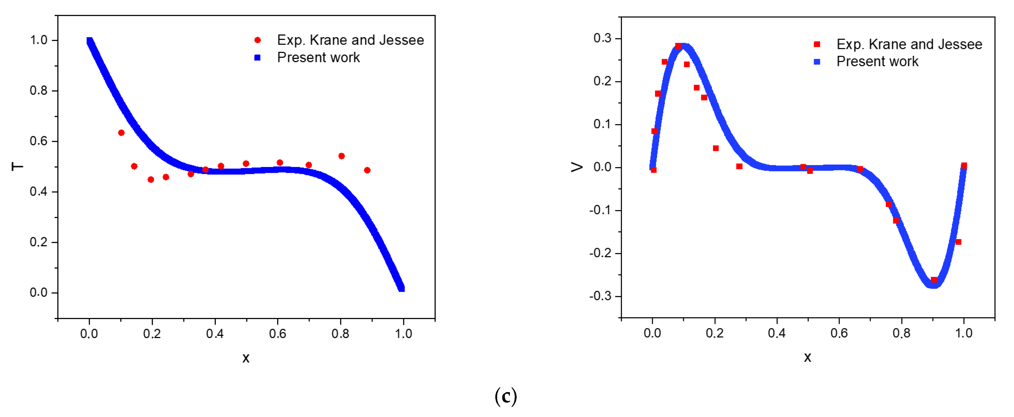 Symmetry 14 02312 g002b Symmetry 14 02312 g002b