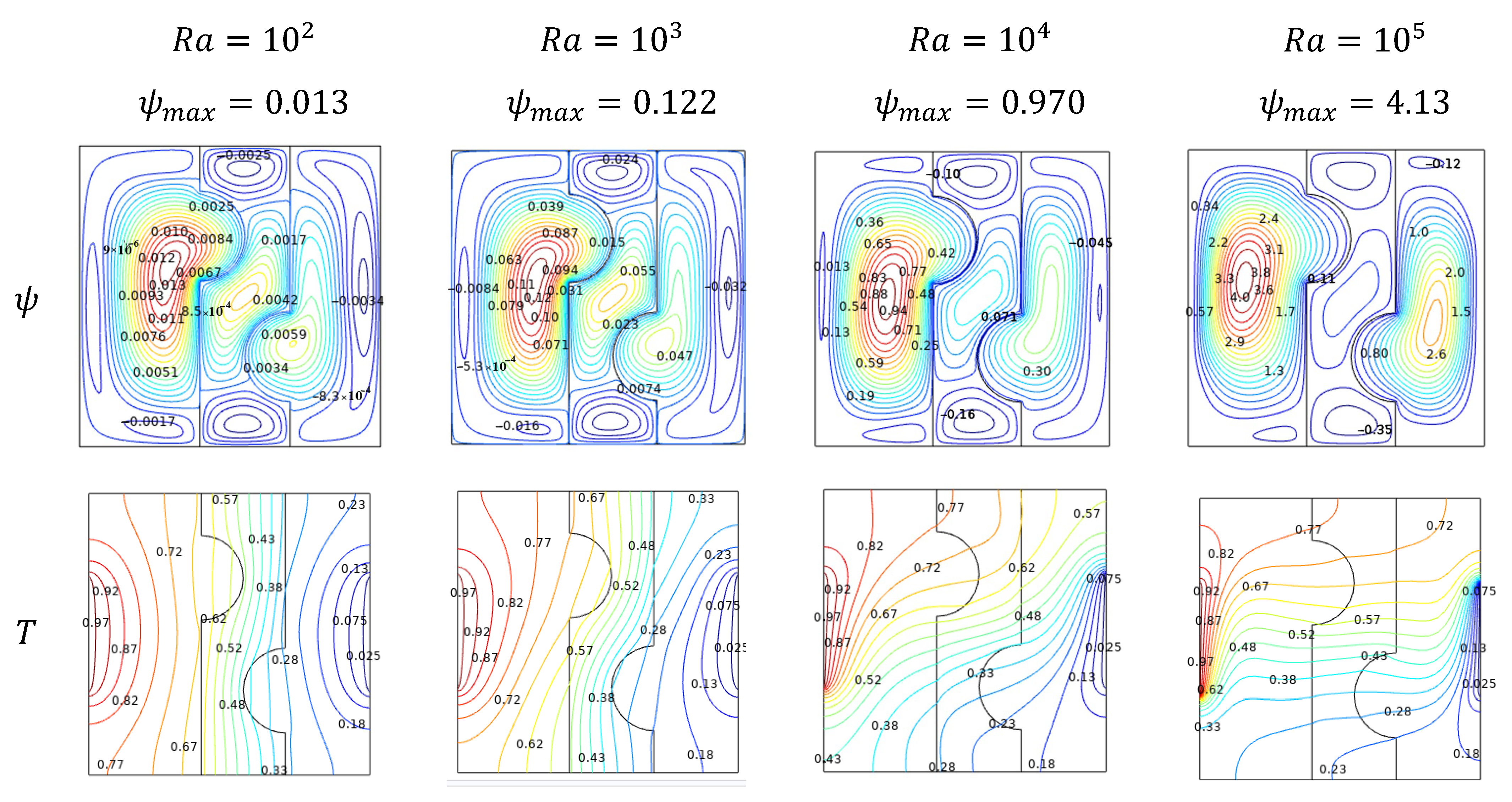 Symmetry 14 02312 g003 Symmetry 14 02312 g003