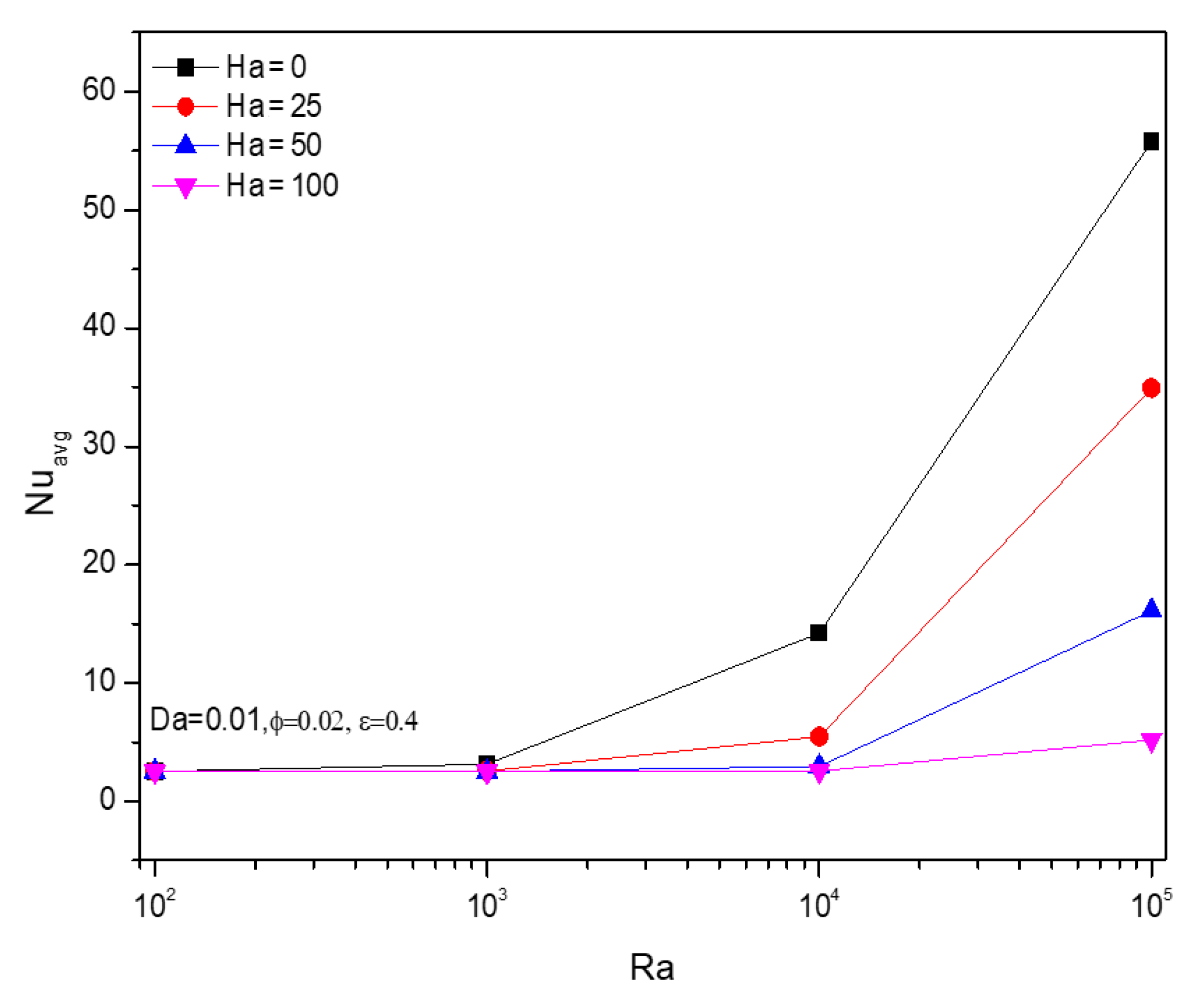 Symmetry 14 02312 g004 Symmetry 14 02312 g004