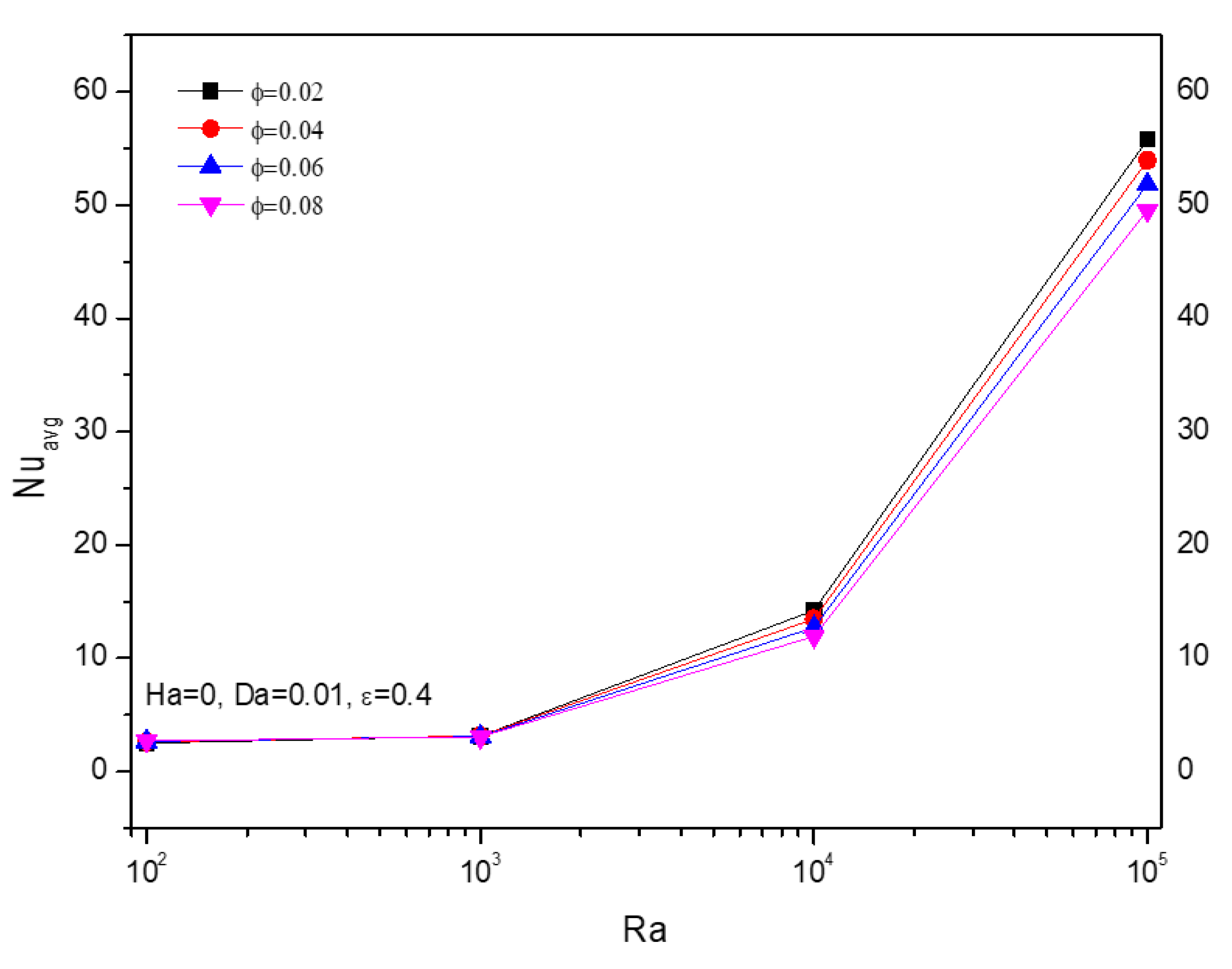 Symmetry 14 02312 g005 Symmetry 14 02312 g005