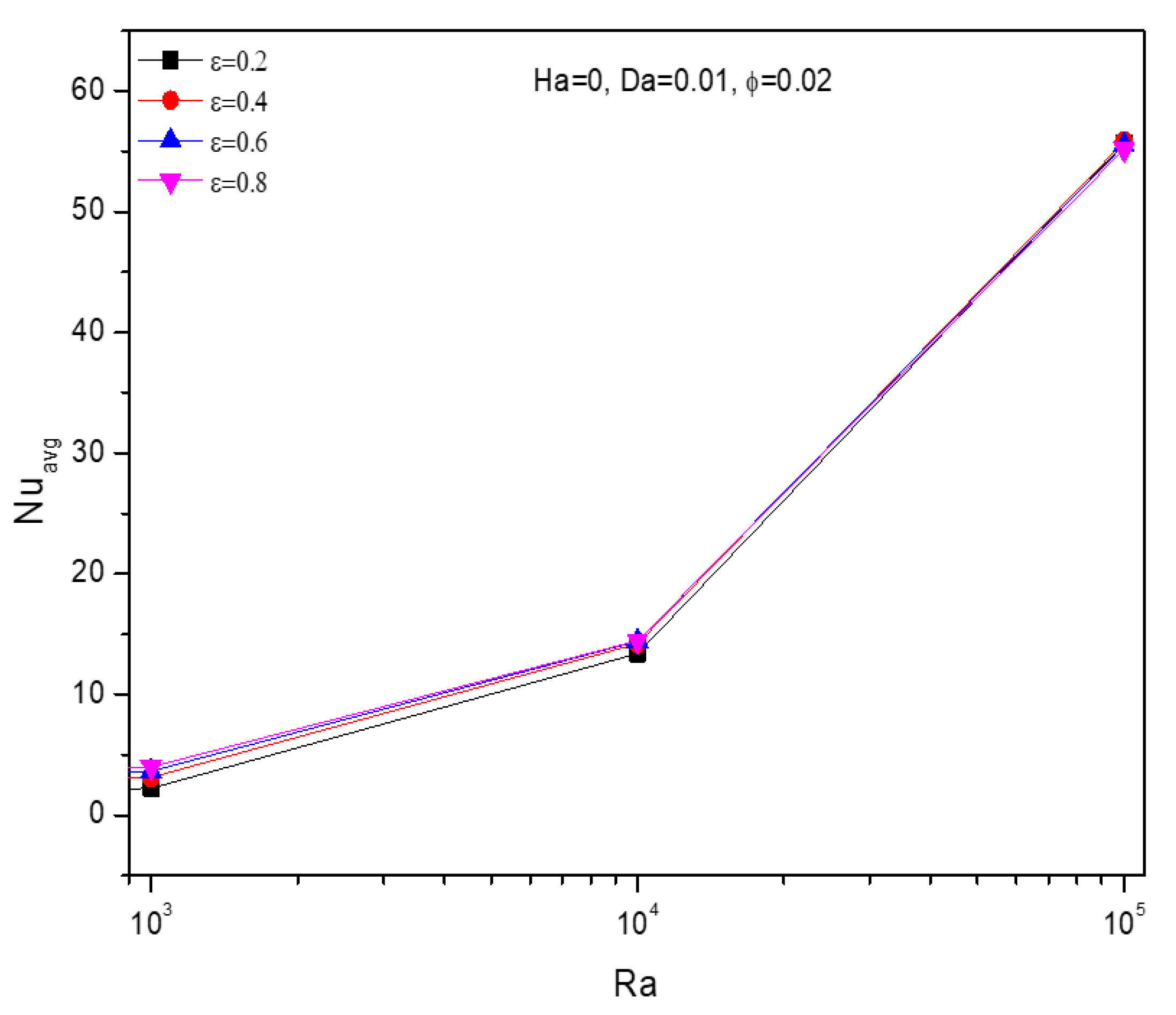 Symmetry 14 02312 g007 Symmetry 14 02312 g007
