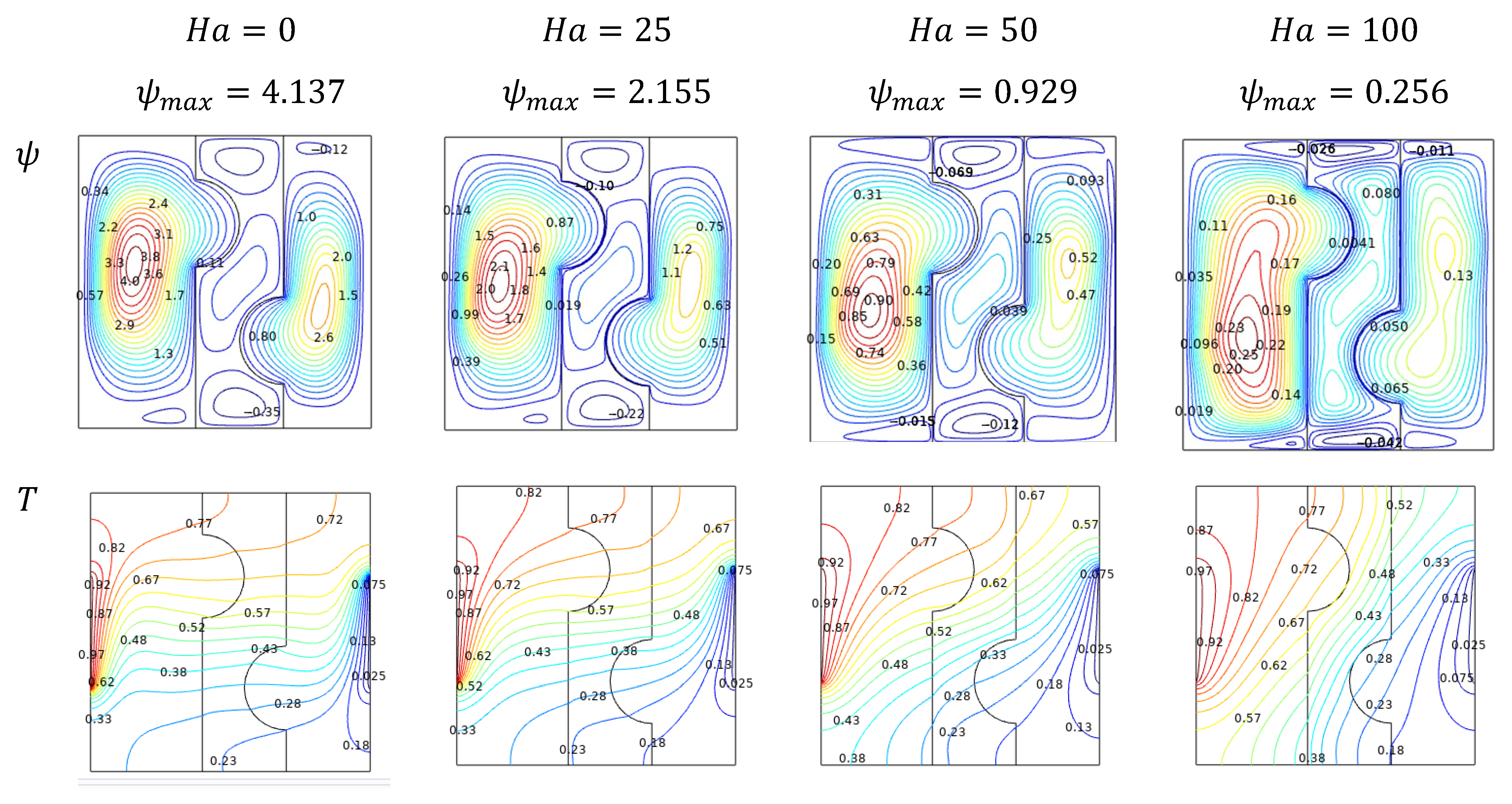 Symmetry 14 02312 g008 Symmetry 14 02312 g008