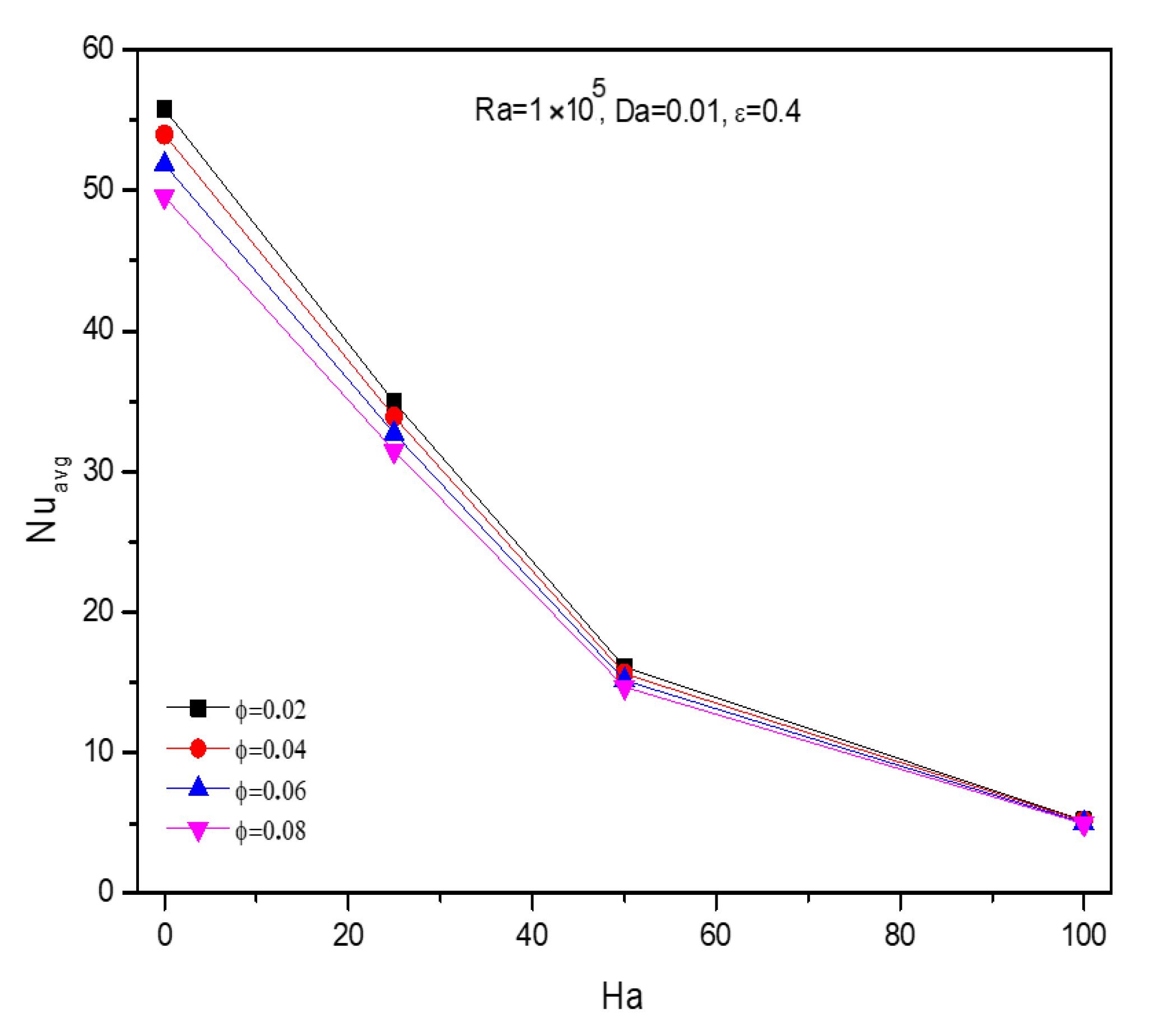 Symmetry 14 02312 g010 Symmetry 14 02312 g010