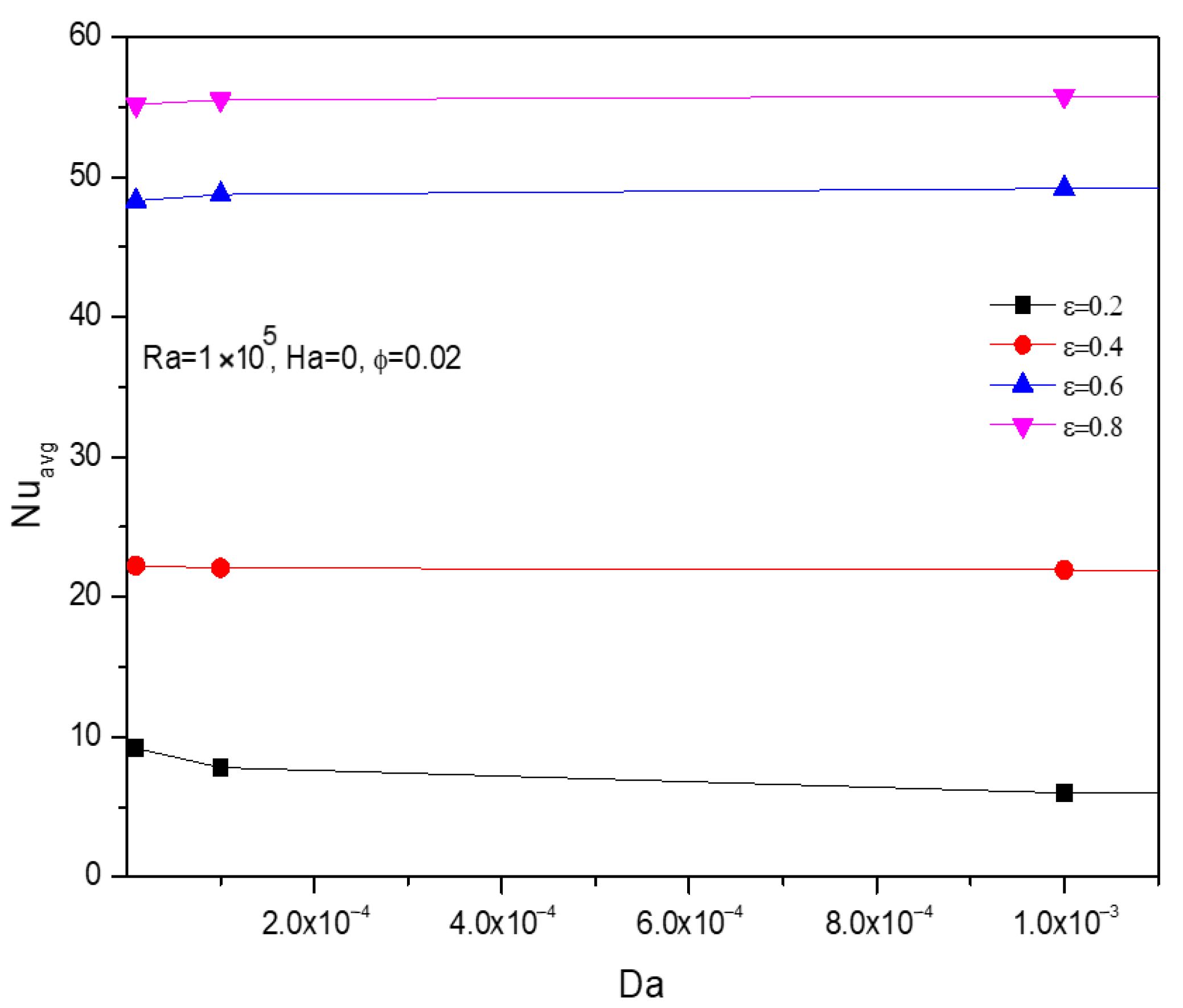 Symmetry 14 02312 g014 Symmetry 14 02312 g014