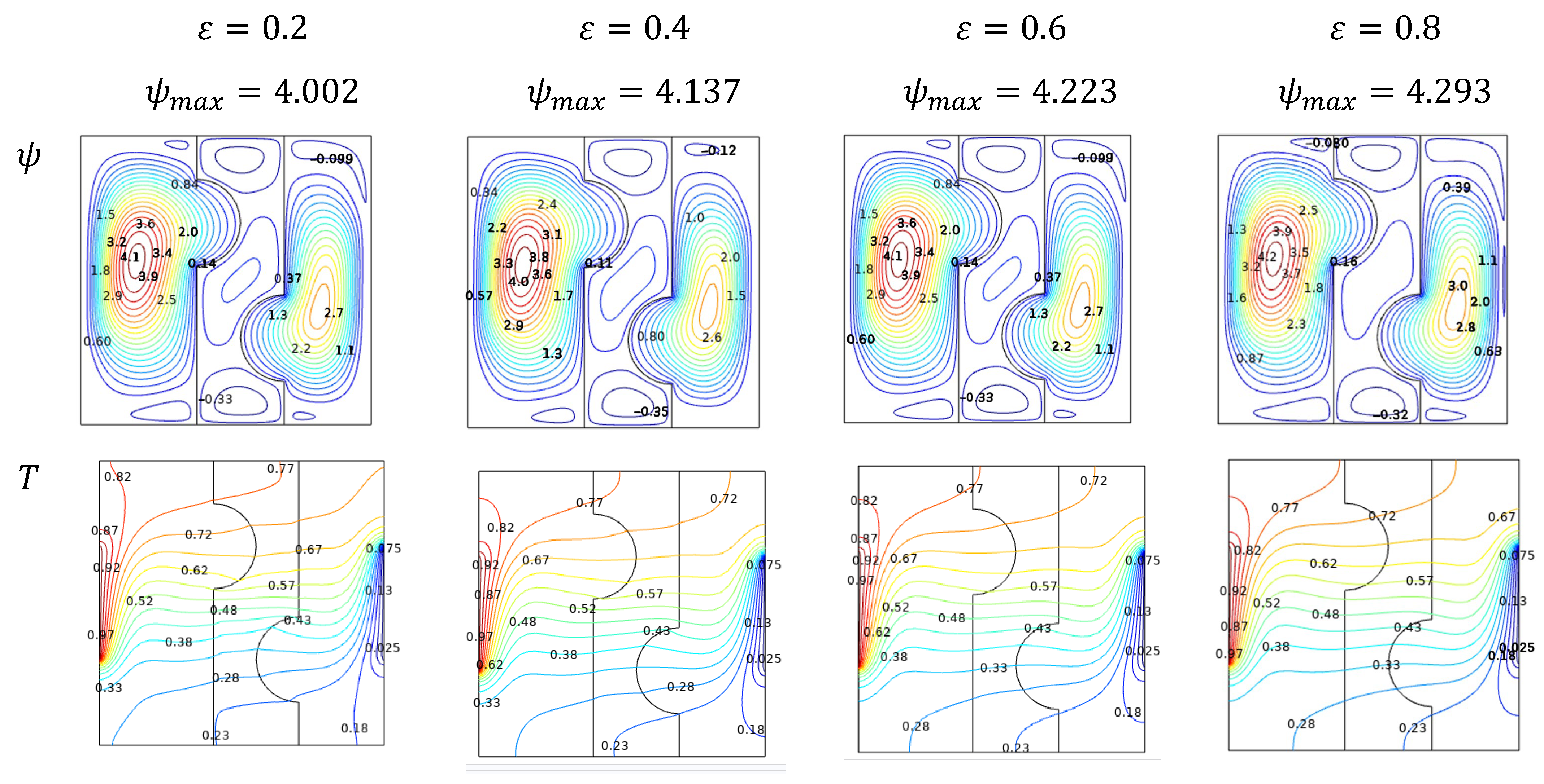 Symmetry 14 02312 g017 Symmetry 14 02312 g017