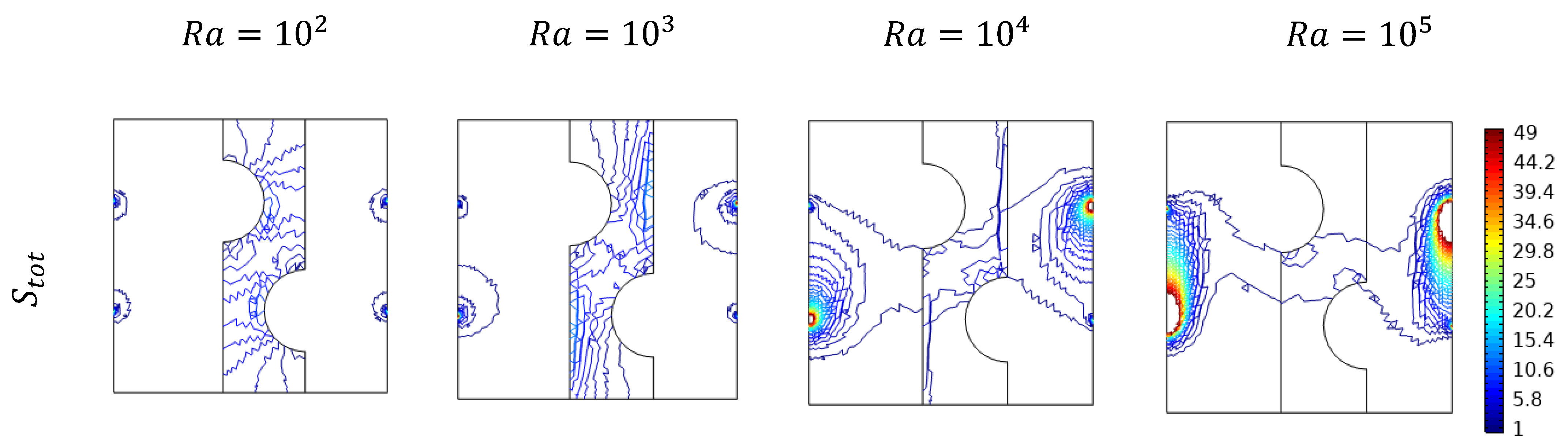Symmetry 14 02312 g018 Symmetry 14 02312 g018
