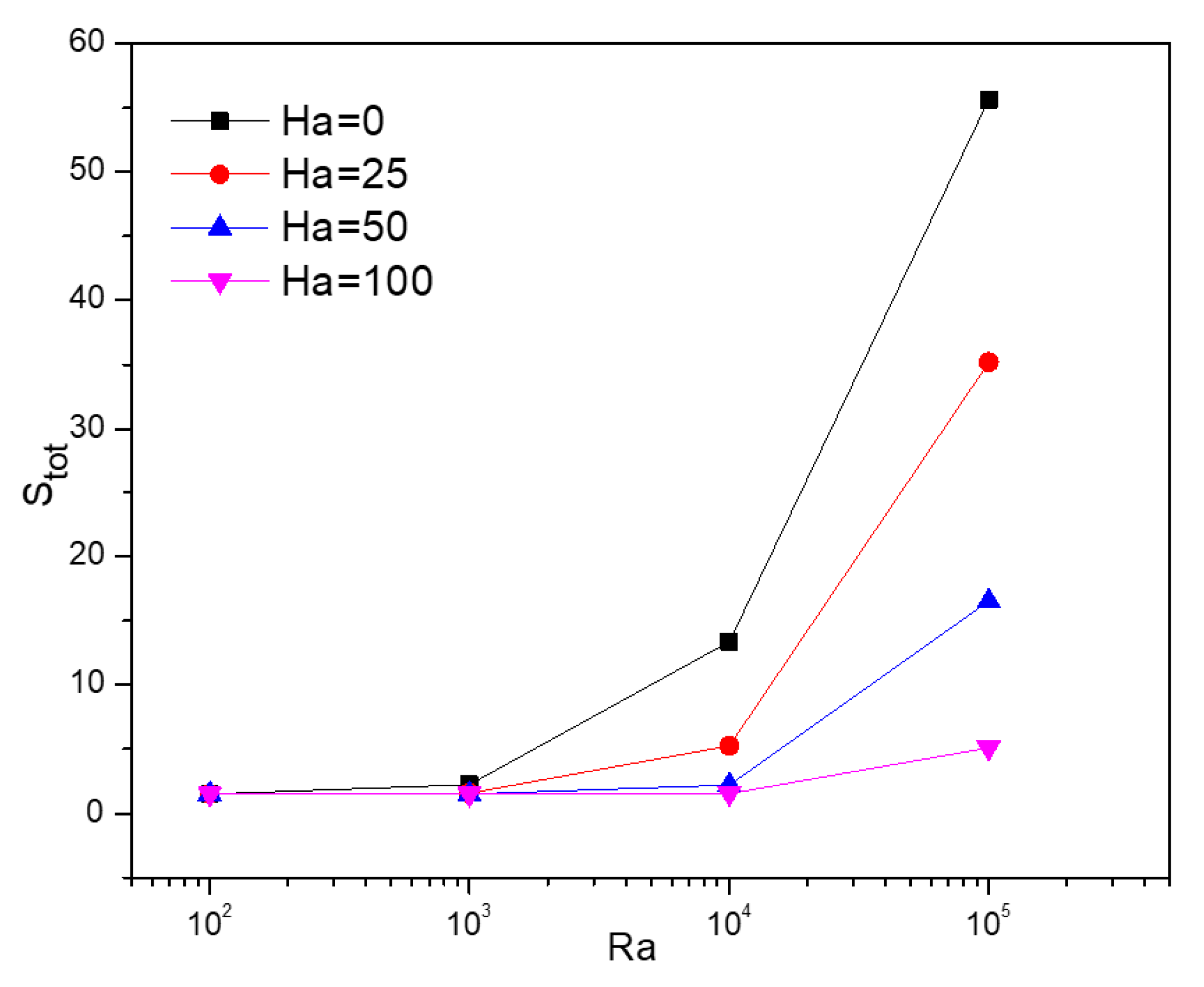 Symmetry 14 02312 g019 Symmetry 14 02312 g019