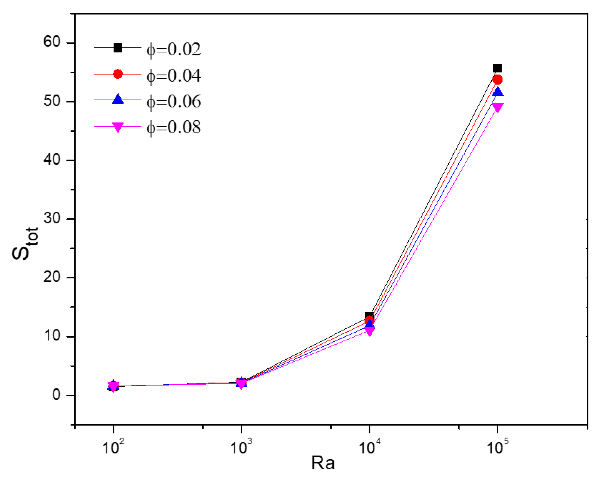 Symmetry 14 02312 g020 Symmetry 14 02312 g020