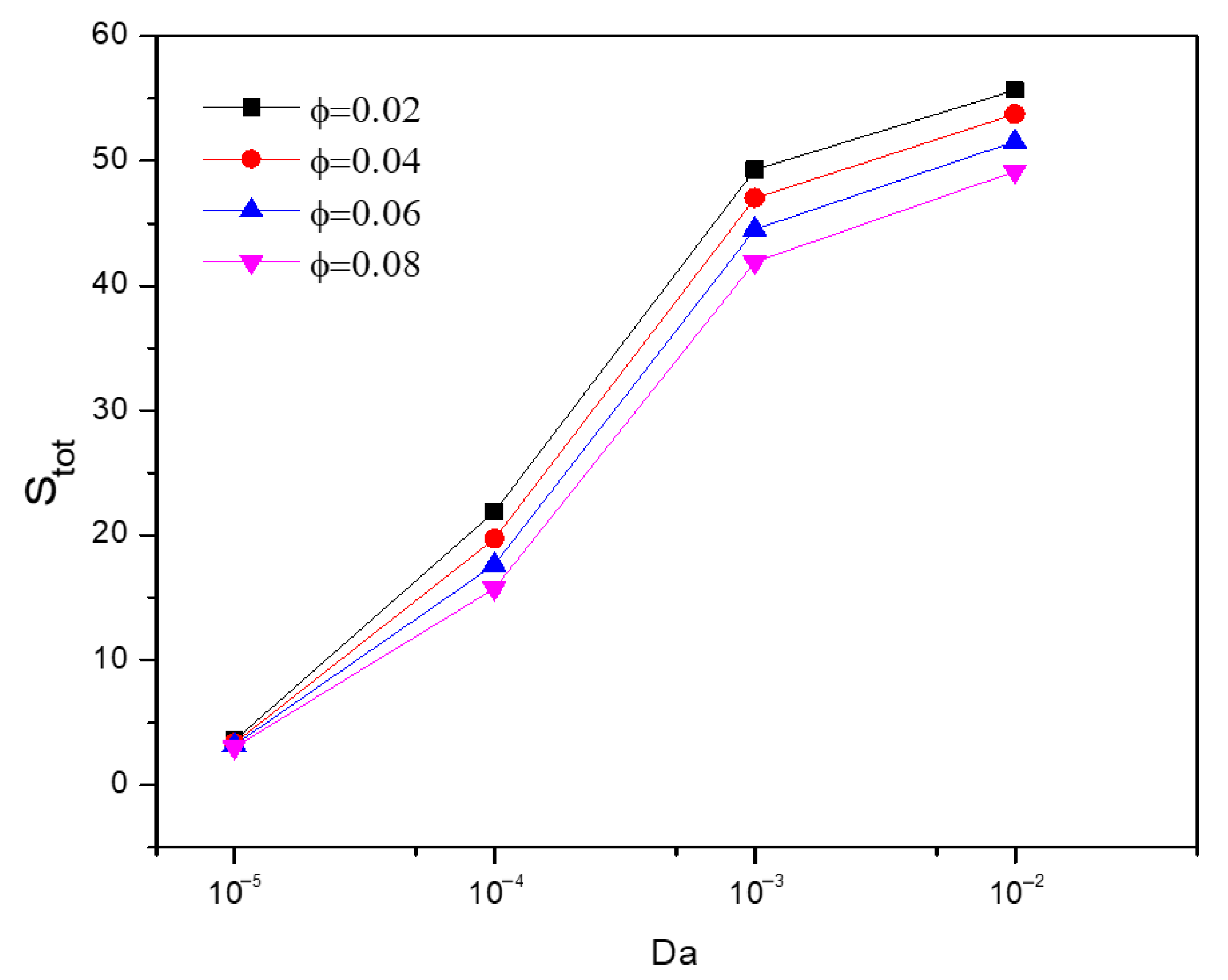 Symmetry 14 02312 g026 Symmetry 14 02312 g026