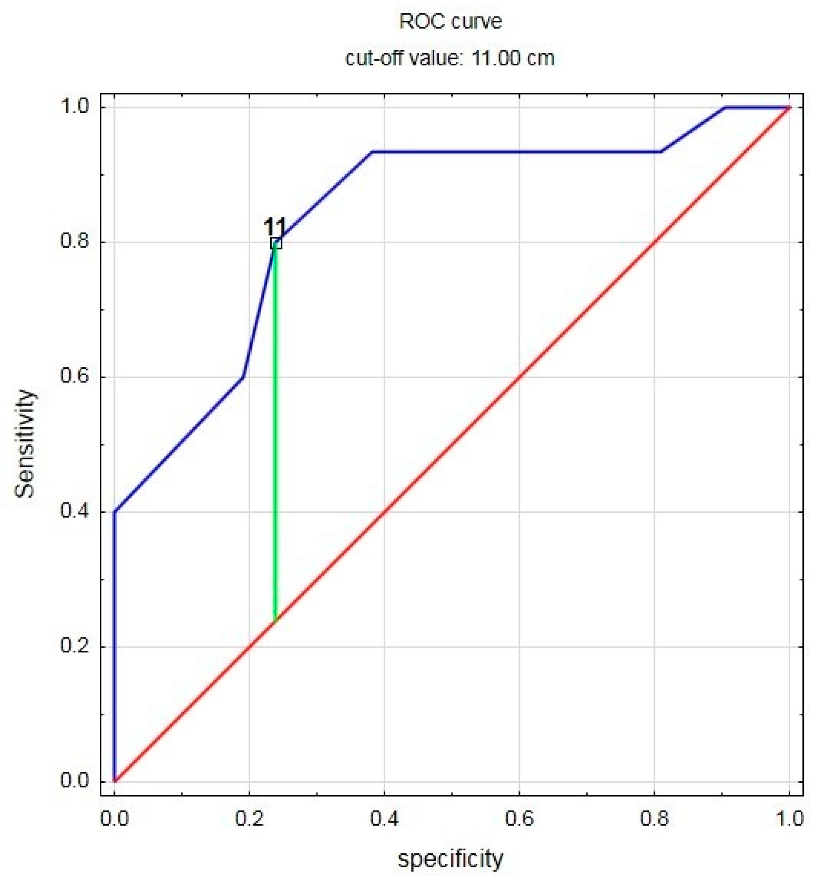 Symmetry 14 02313 g005