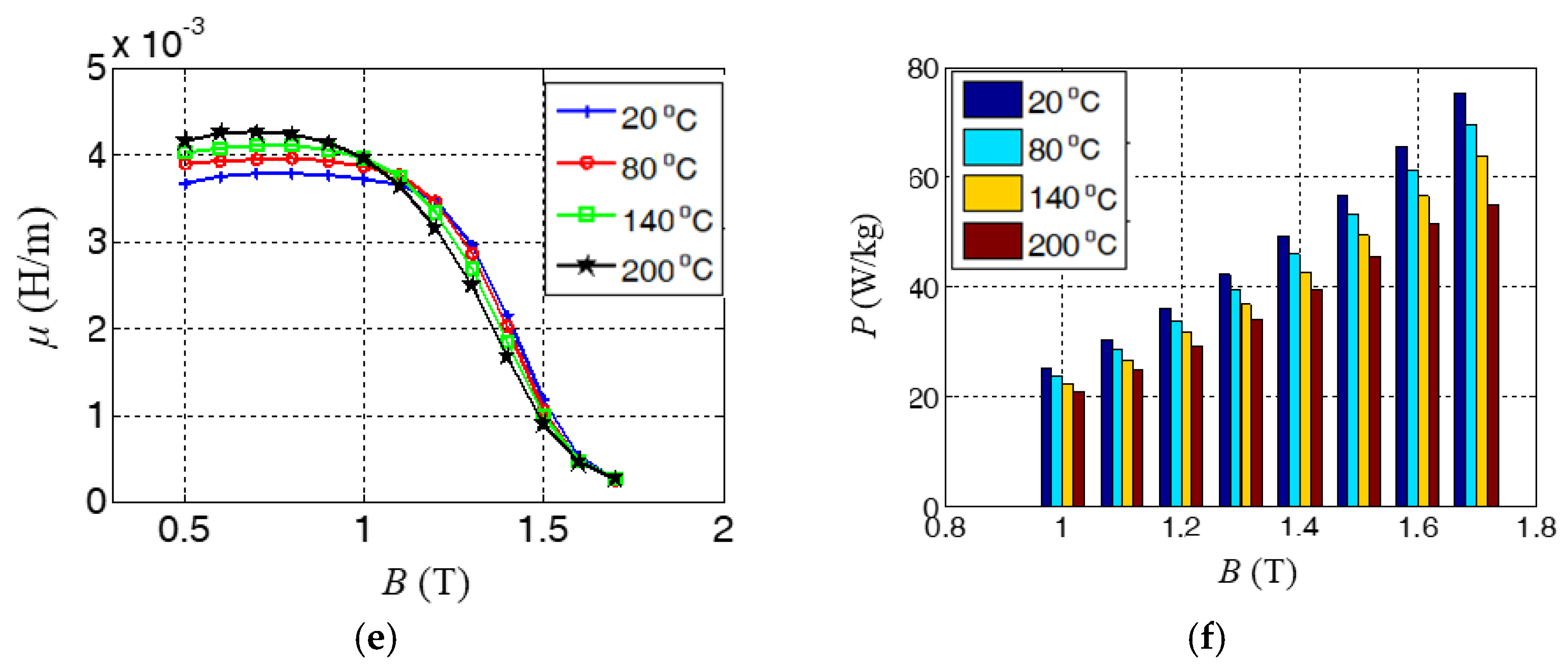 Symmetry 14 02315 g003b