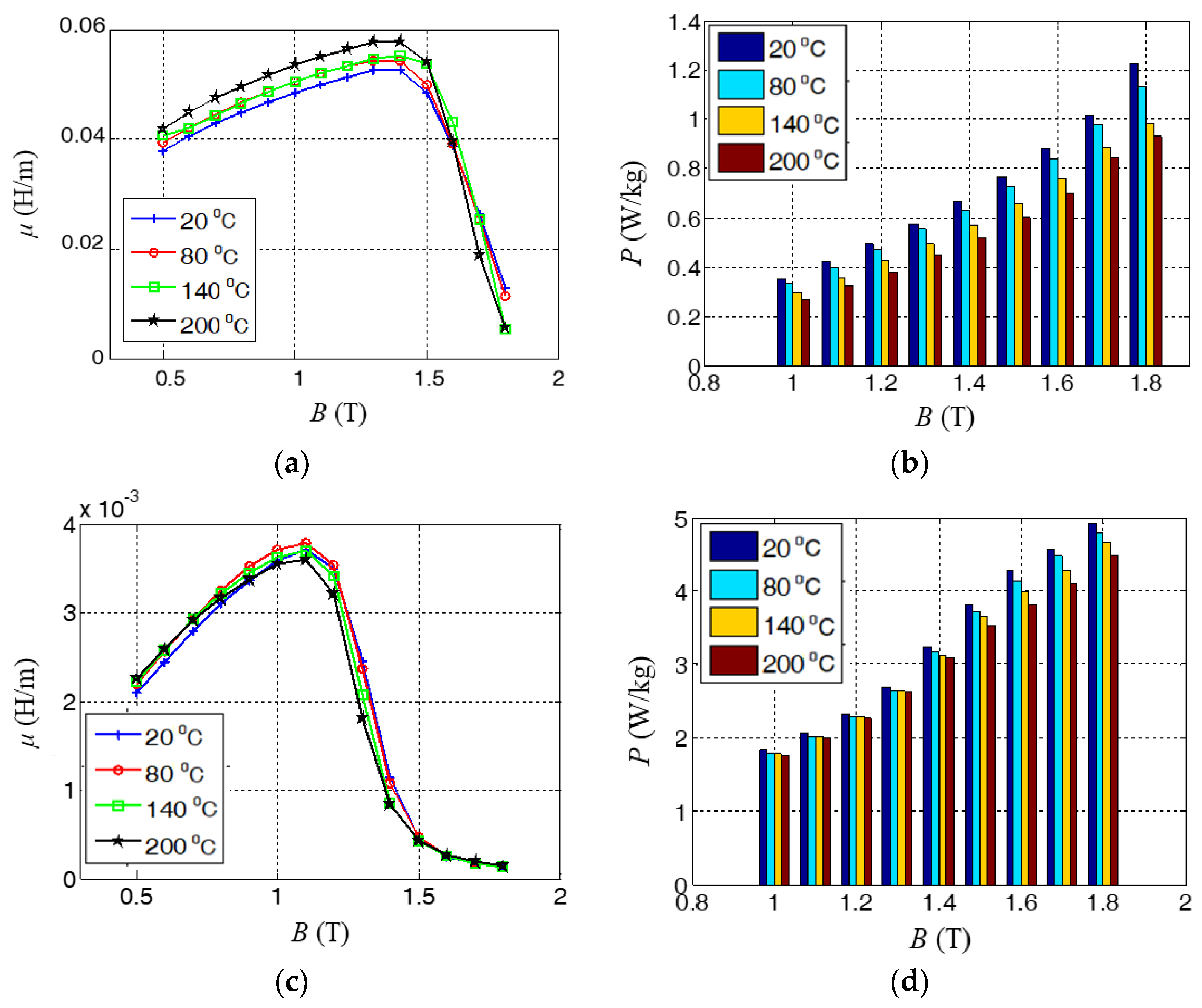 Symmetry 14 02315 g004
