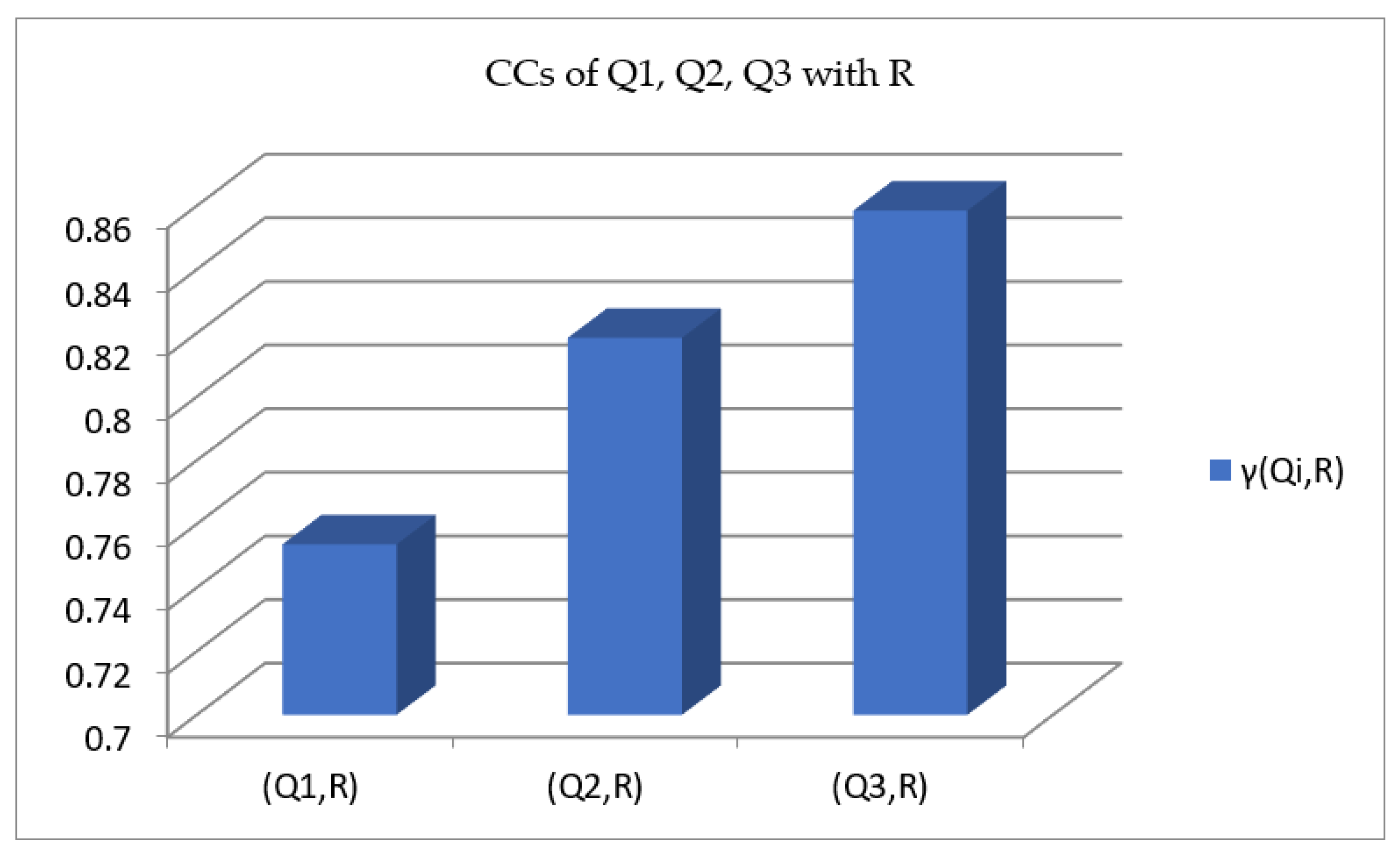 Symmetry 14 02317 g001