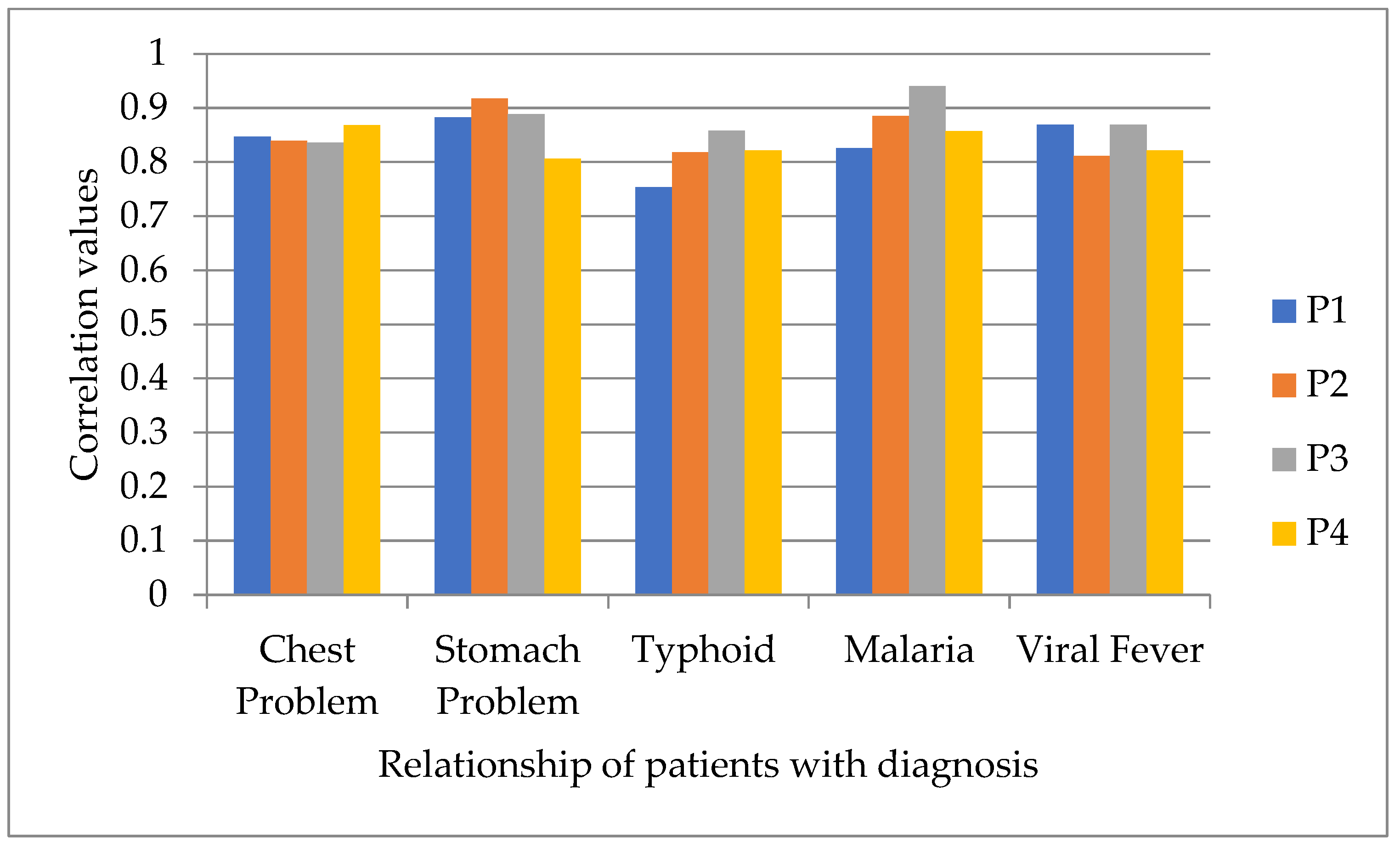 Symmetry 14 02317 g003