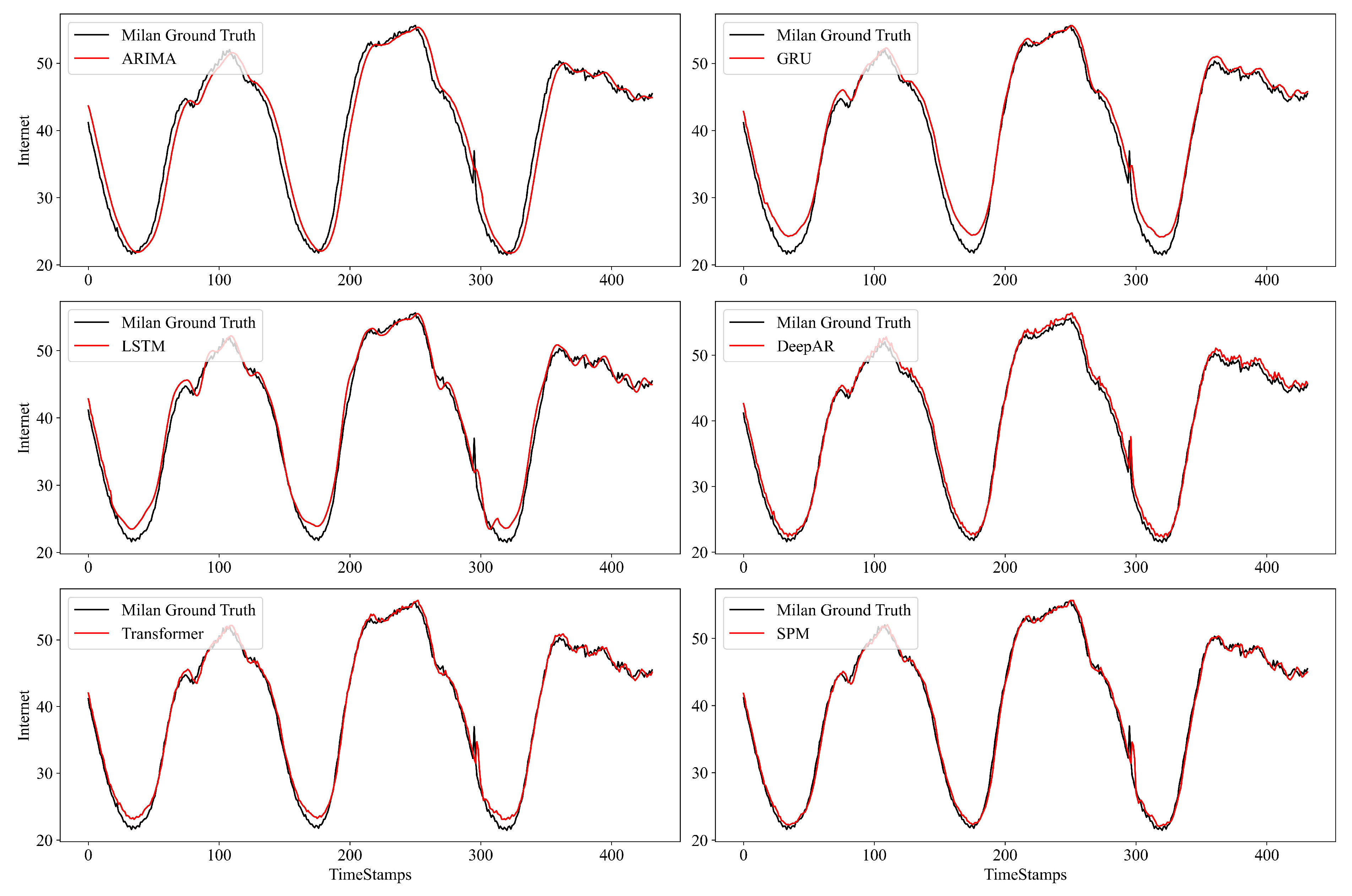 Symmetry 14 02319 g004 Symmetry 14 02319 g004