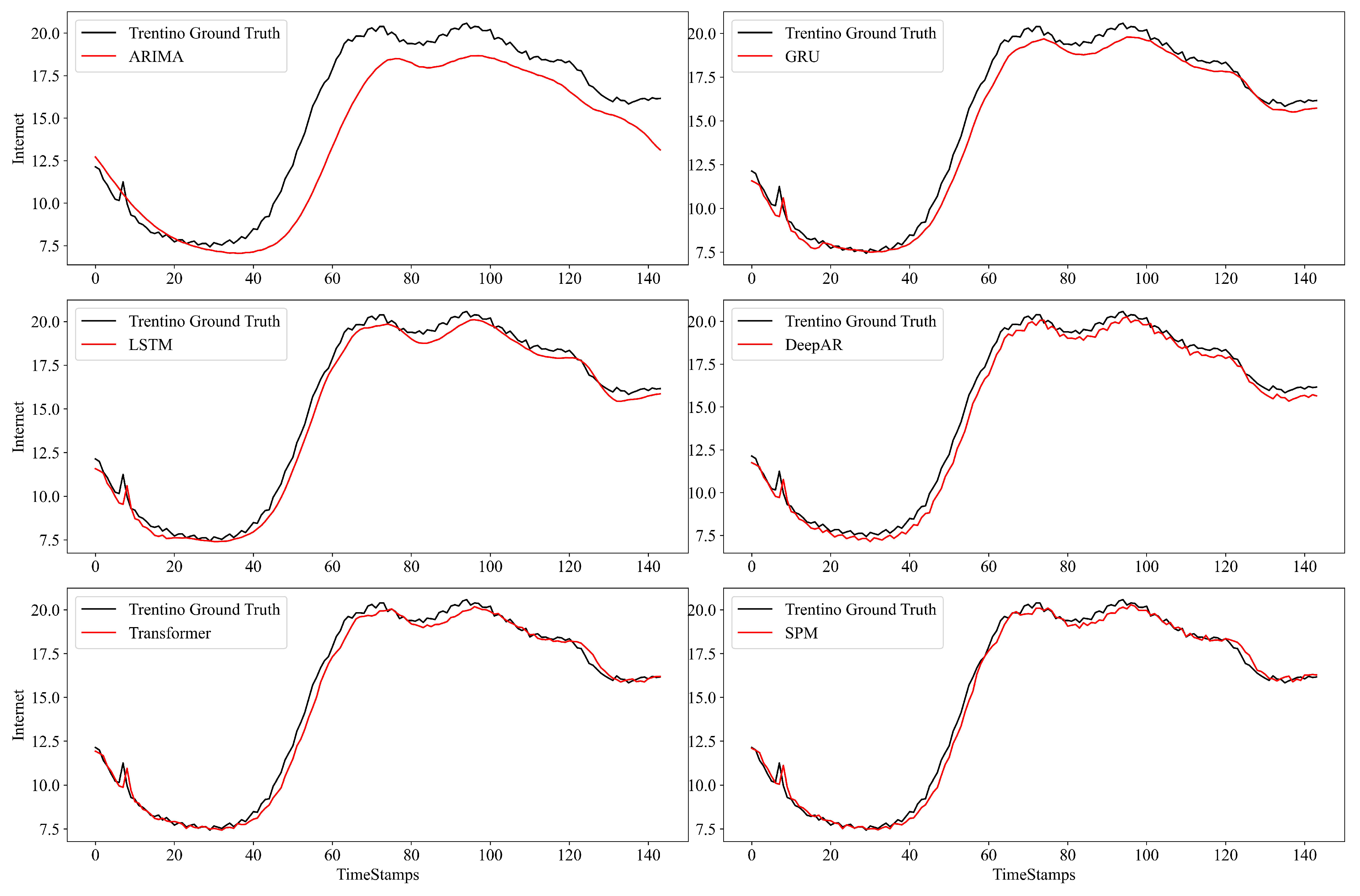 Symmetry 14 02319 g005 Symmetry 14 02319 g005