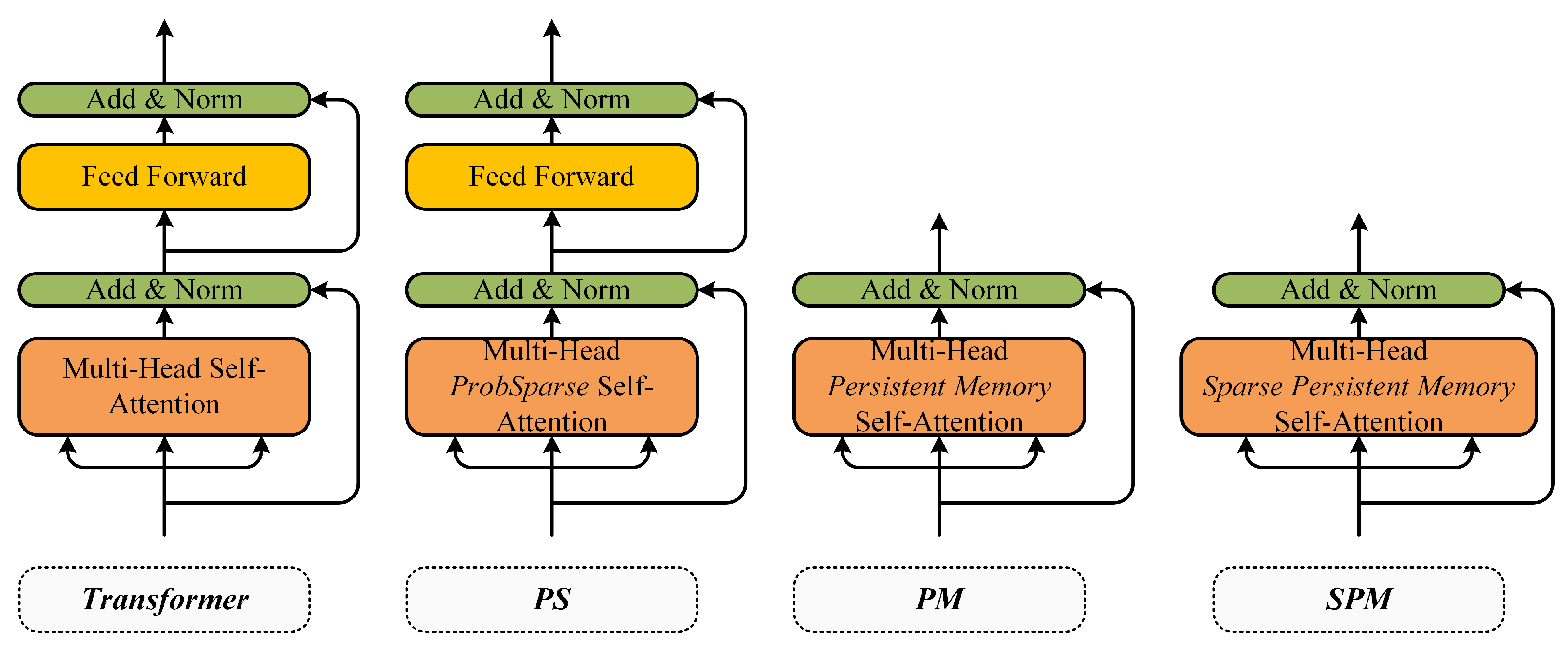 Symmetry 14 02319 g006 Symmetry 14 02319 g006