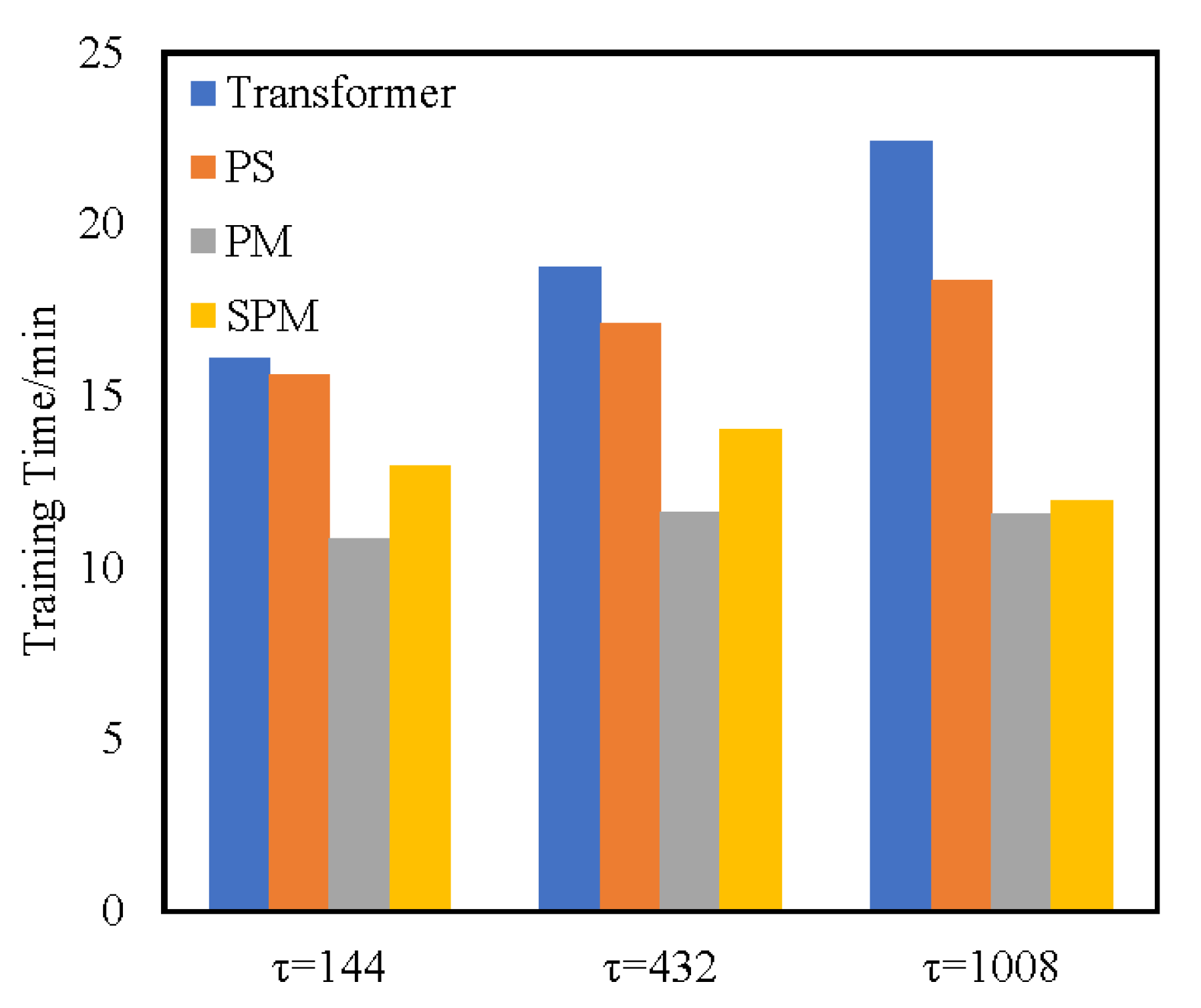 Symmetry 14 02319 g007 Symmetry 14 02319 g007