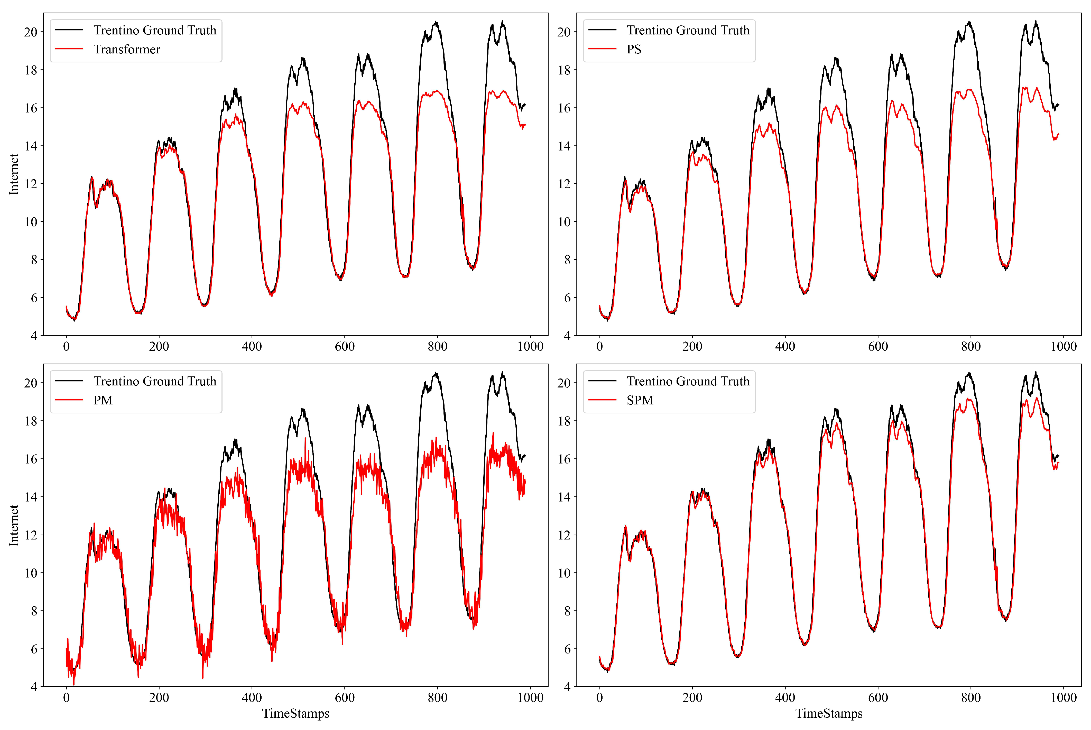 Symmetry 14 02319 g009 Symmetry 14 02319 g009